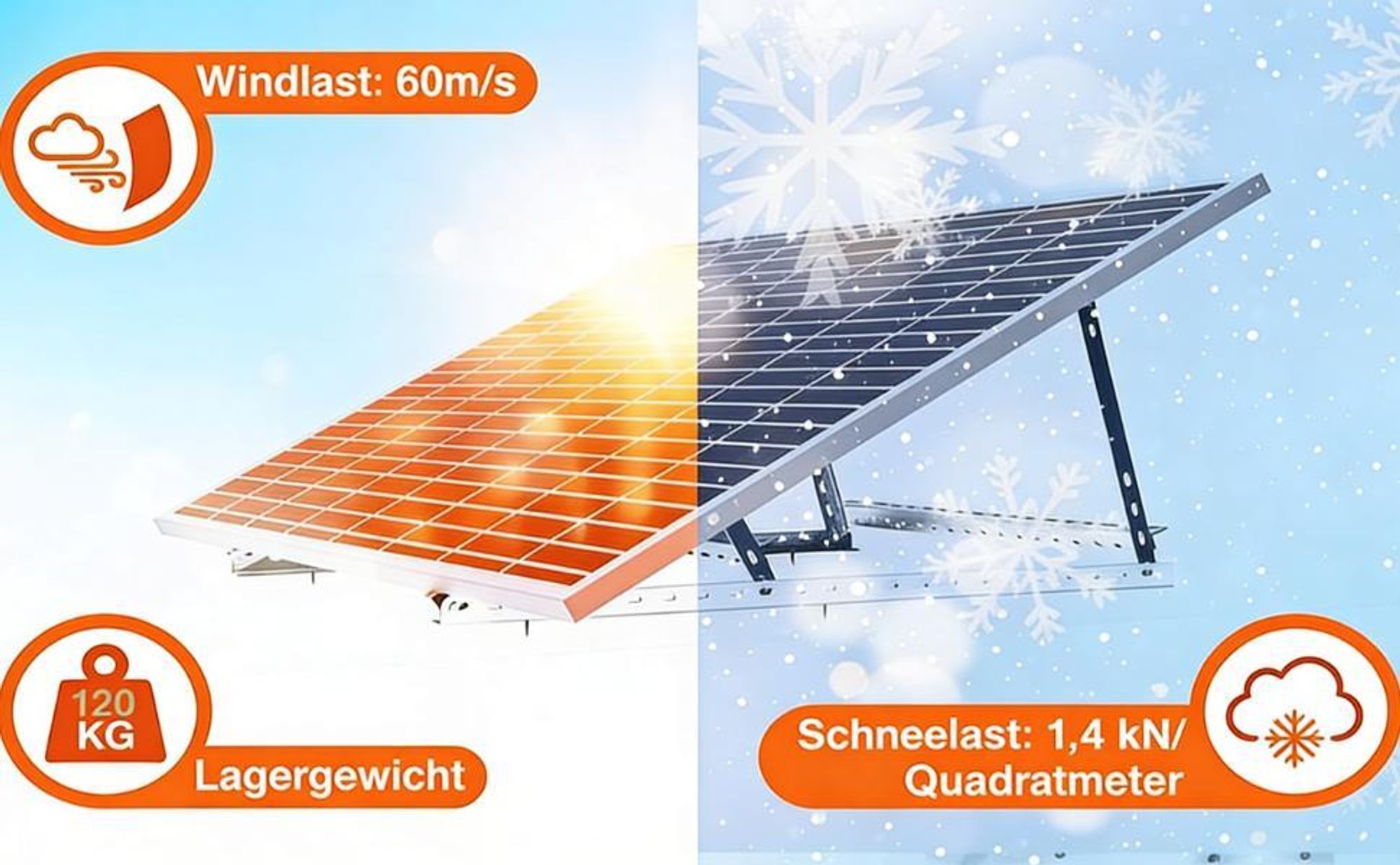 4x Balkonkraftwerk Halterung - 0% MwSt - Halterung für Balkonkraftwerk bis zu 114.5 cm Einstellbar 0-90° Solarmodul Halterung für Balkonkraftwerk