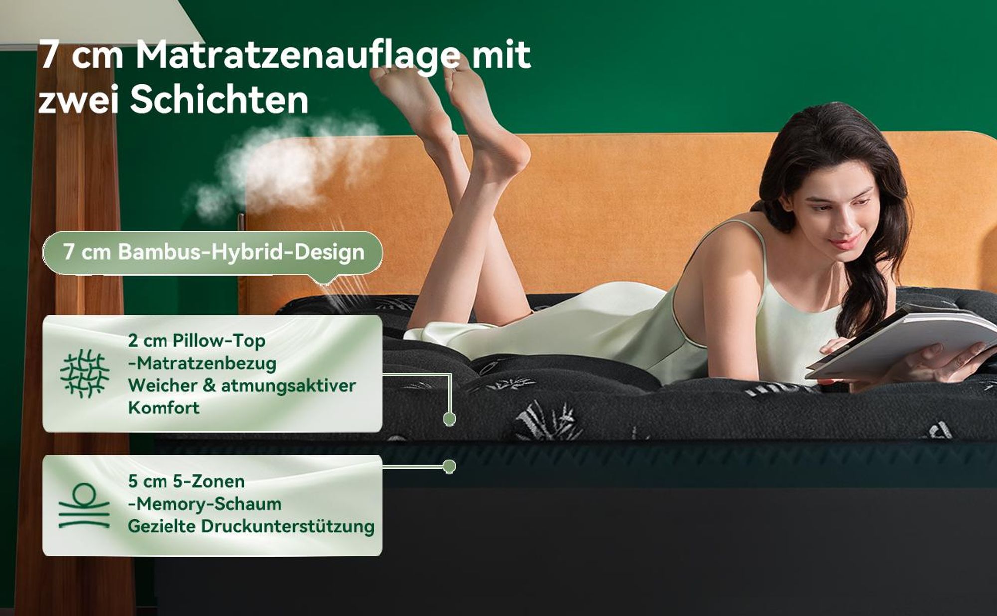 NicePlus 2-in-1 Topper, 120x200X7cm, 5-Zonen Memory Foam + Bambus-Pillow-Top, mit Eckgummis für alle Matratzen, H2/H3, Schwarz