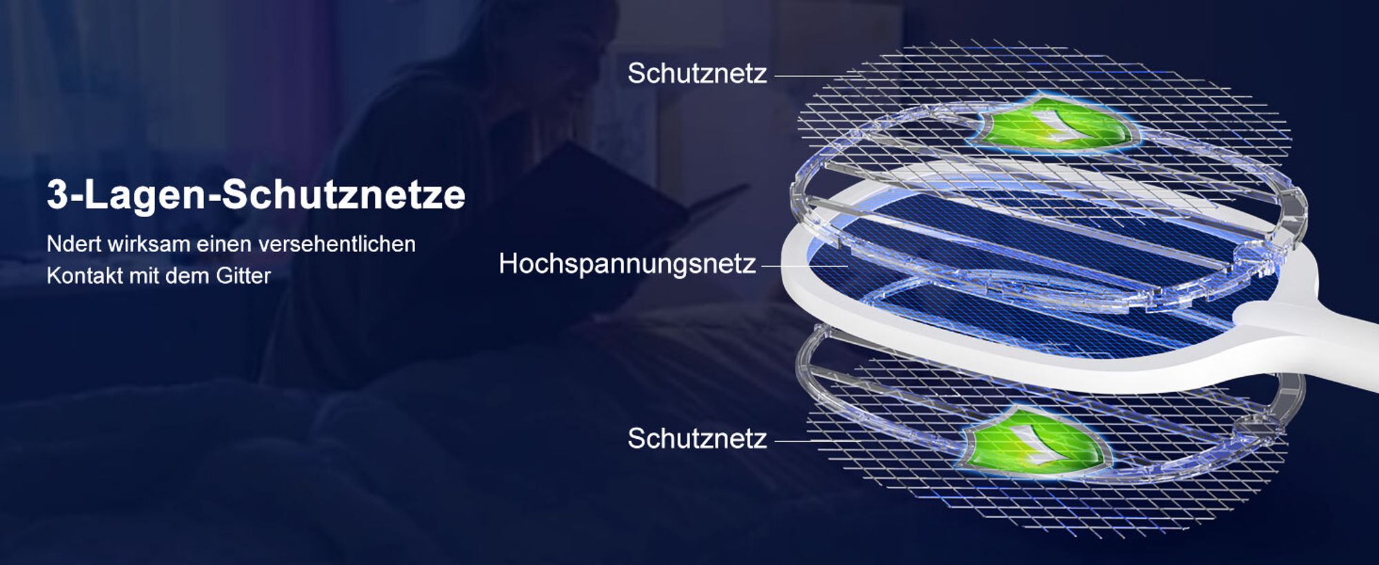 Electric Elektrische Fliegenklatsche 5000V, Extra Stark Fliegenklatsche Elektrisch, 2 in 1 USB Typ-C Elektro Mückenklatsche mit Akku Aufladbar& UV