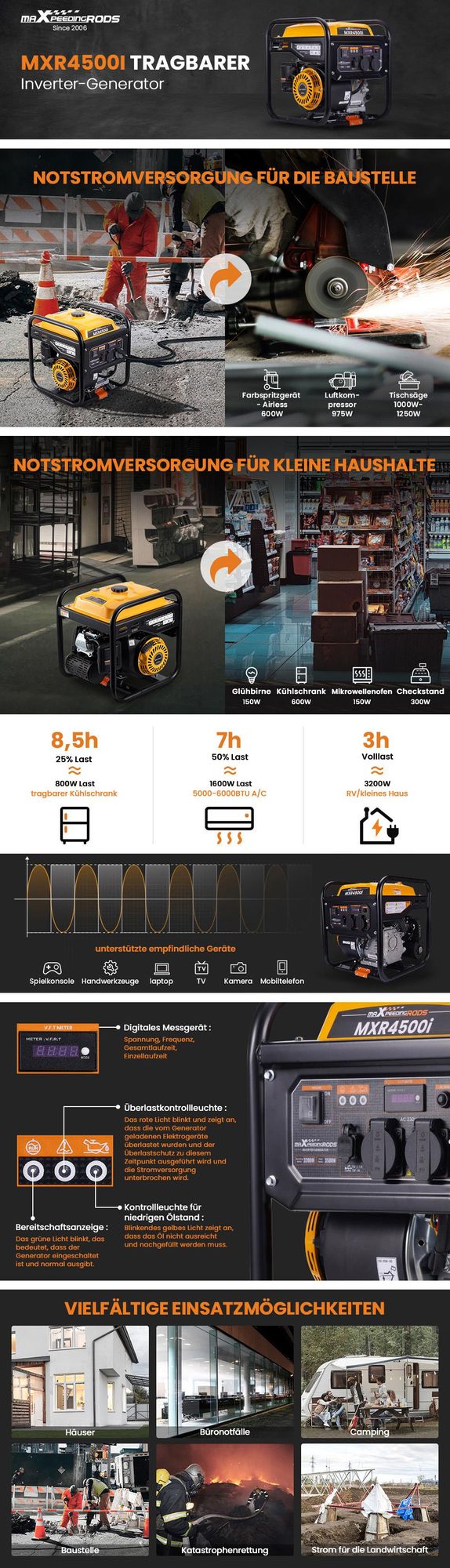 MaXpeedingrods 3200W 3500W Inverter Stromerzeuger Benzin for Camping 26KG Tragbar Generator