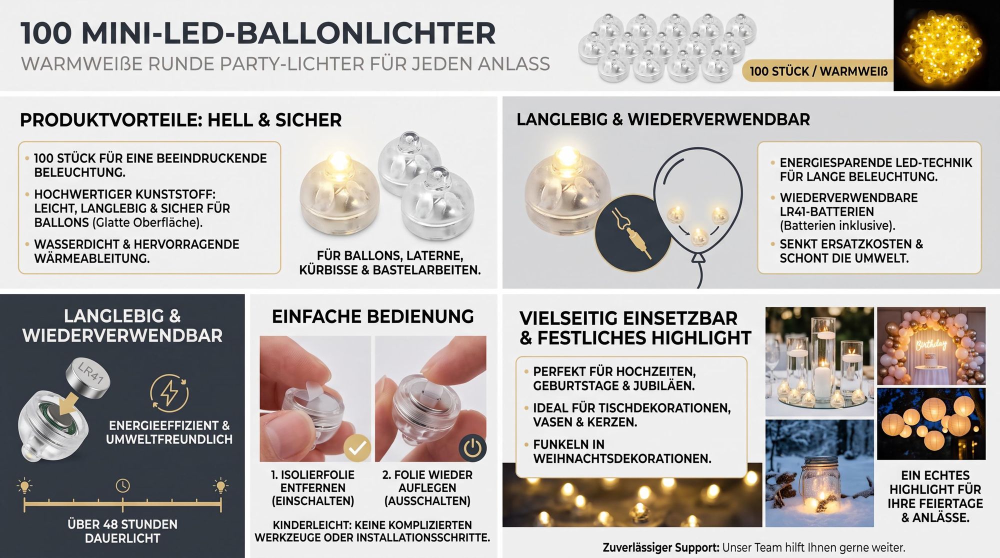 100 Mini-LED-Ballonlichter, warmweiße runde Partylichter für Geburtstage, Hochzeiten, Papierlaternen, Weihnachtsdekorationen