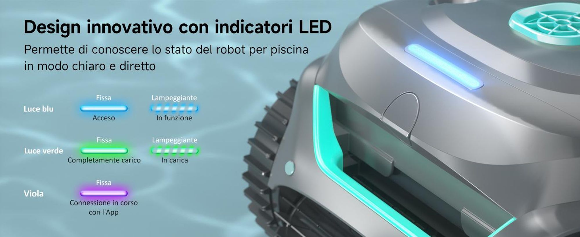 Robot per piscina senza fili WYBOT C2 - Potenza di aspirazione 3592 GPH, autonomia di 180 minuti, doppio filtro da 180 μm + 10 μm, controllo tramite app, IPX8, fino a 150 m²