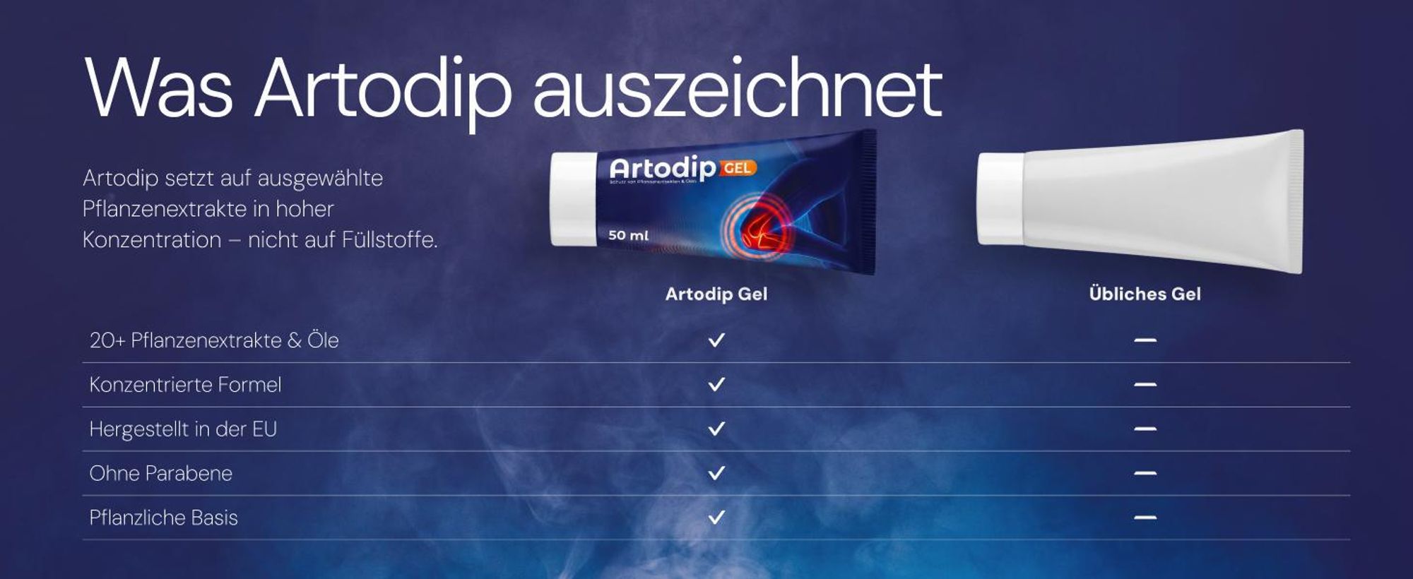 Artodip Gel Wärmegel & Massagegel 50 ml für Gelenke, Muskeln & Rücken