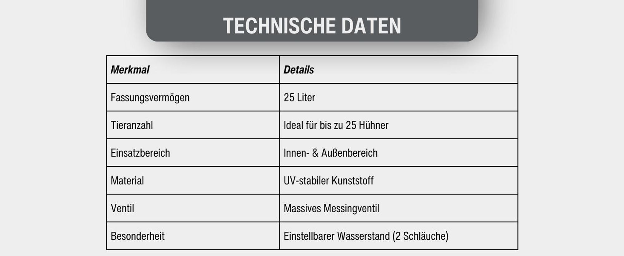 horizont Hühnertränke Optimus 25 L für bis zu 25 Hühner, inkl. Ersatztrinkschale, Zweiteiliger Wassertank - Geflügeltränke - Automatische Tränke - Wasserspender
