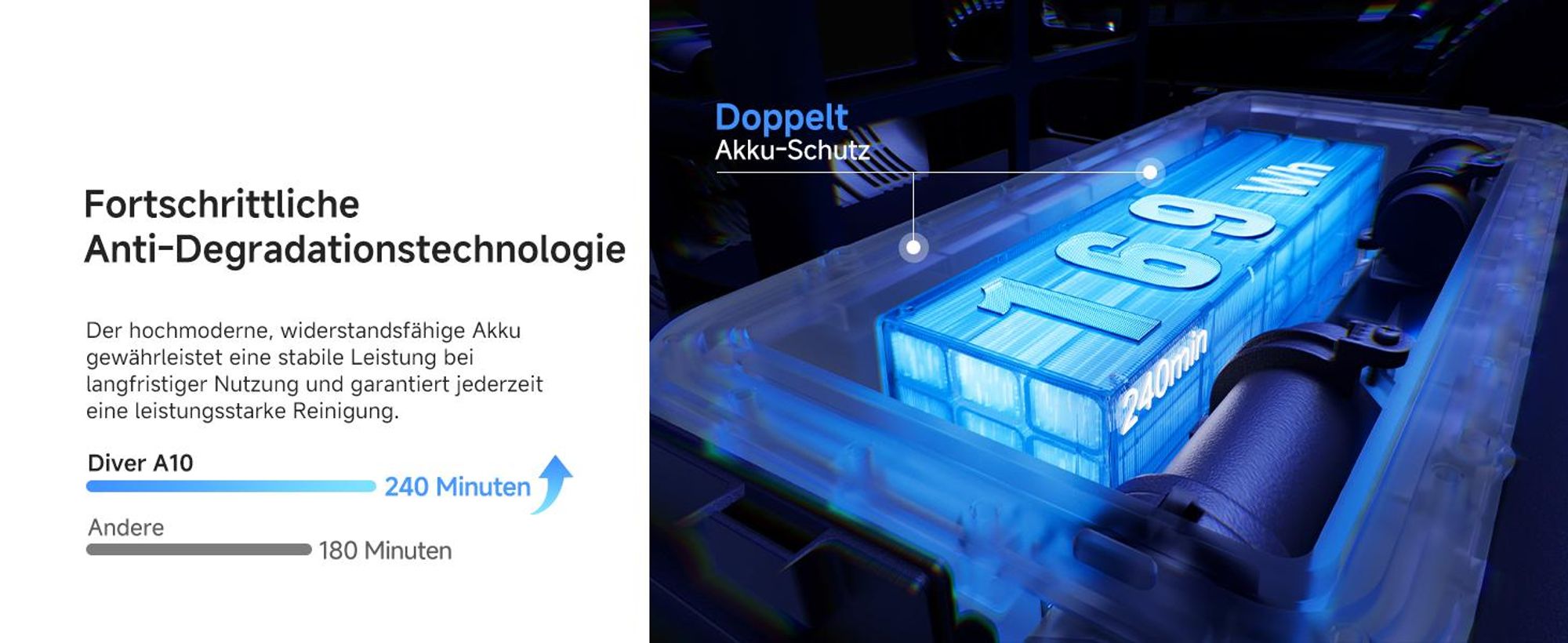 MOVA Diver A10 – Intelligenter Poolroboter, 22 700 L/h Saugleistung, 240 min Laufzeit, Doppel-Bürste, 8 IA-Modi