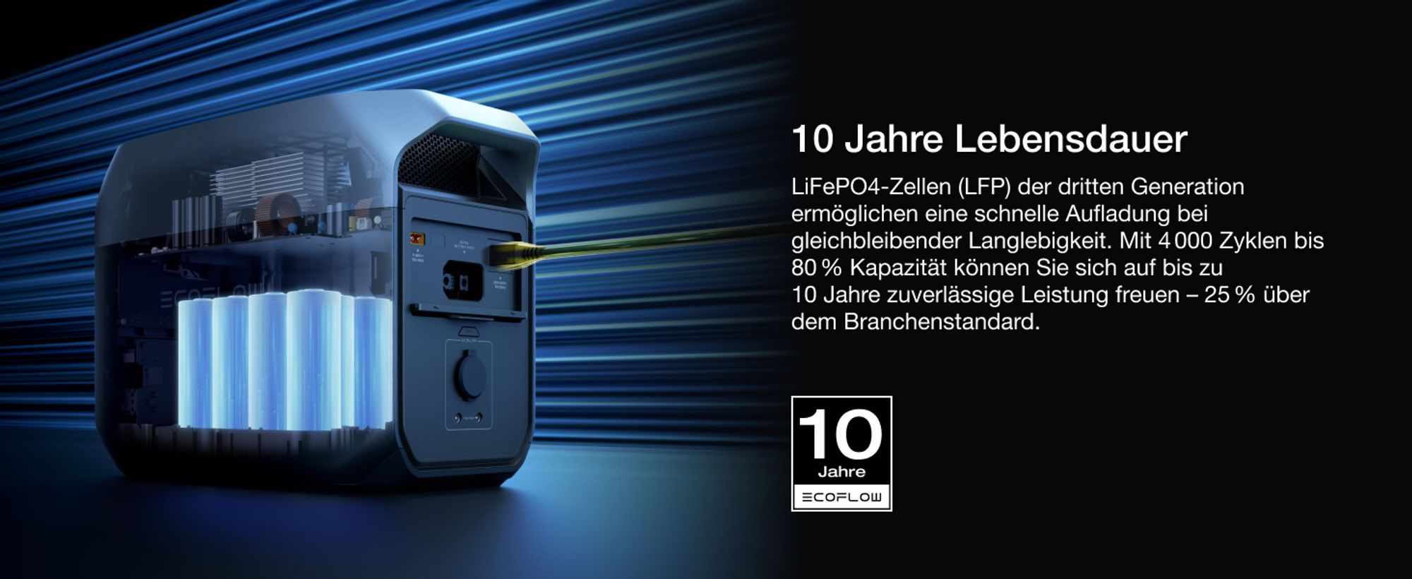EF ECOFLOW DELTA 3 Tragbare Powerstation, 1 024 Wh Solargenerator, LiFePO4-Batterie, Schnellladung von 0-70% in 30 Min., erweiterbar auf 5 kWh