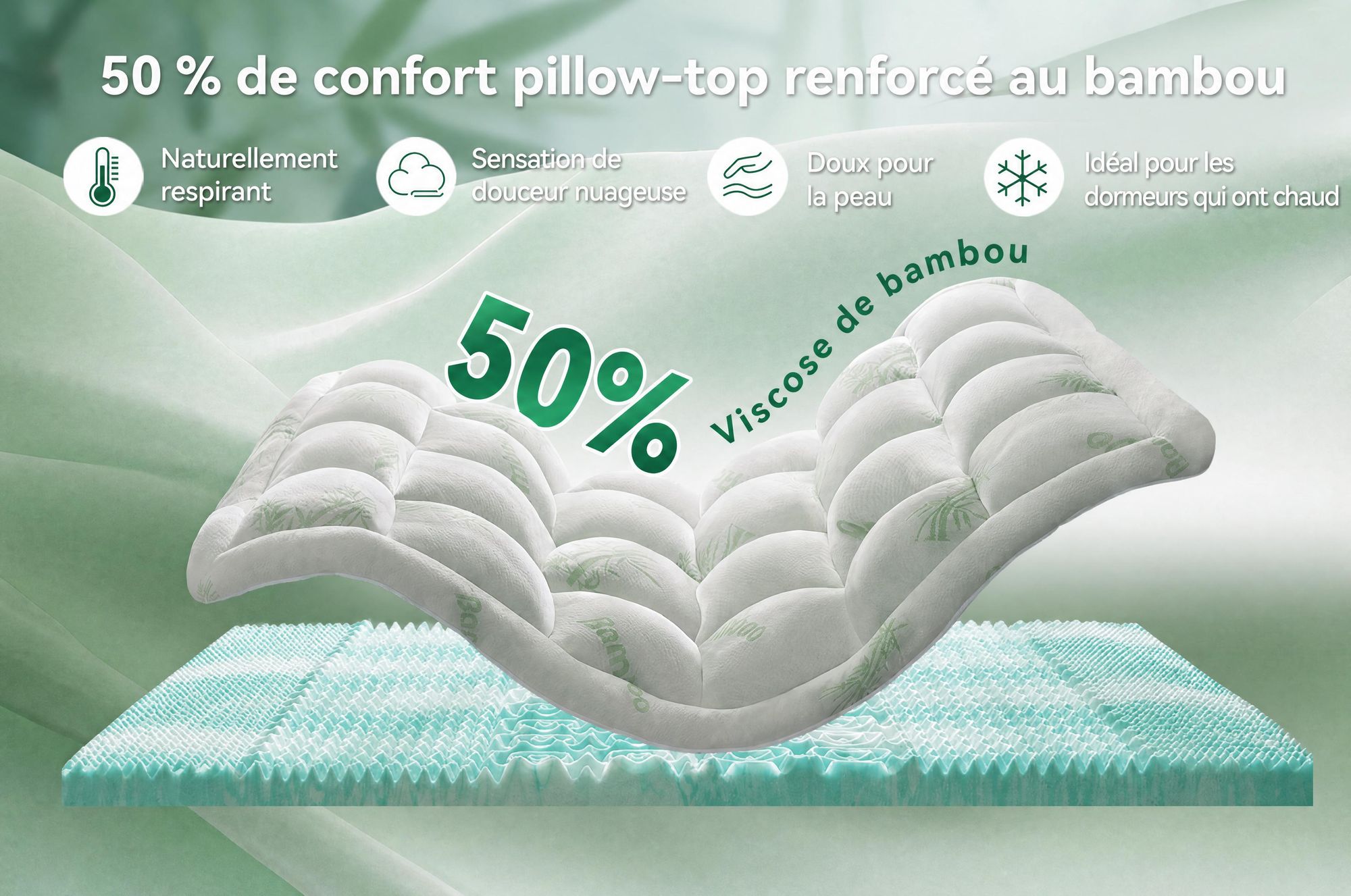 NicePlus, surmatelas 2 en 1, 90x200x7 cm, mousse à mémoire de forme à 5 zones + garniture supérieure en bambou, avec élastiques d'angle pour tous les matelas, fermeté H2/H3, couleur verte