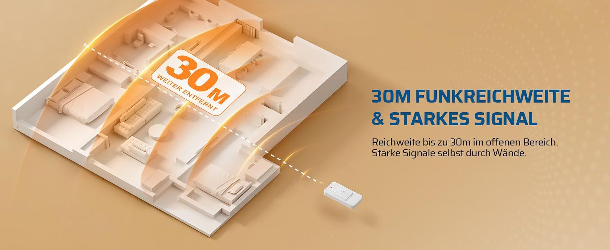DEWENWILS Funk-Lichtschalter Set 230V, Magnetischer Funkschalter Mit Empfänger, Drahtlos, Reichweite Bis 30 m, 2300 W