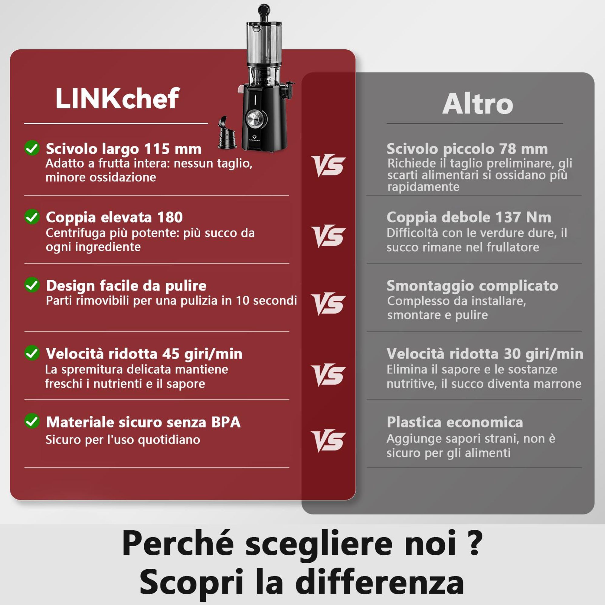LINKChef SJ-051-EU-BL Lento Spremiagrumi -  Potenza 200W Ampia capacità 1.2L Doppi vassoi di alimentazione Facile da pulire - Nero