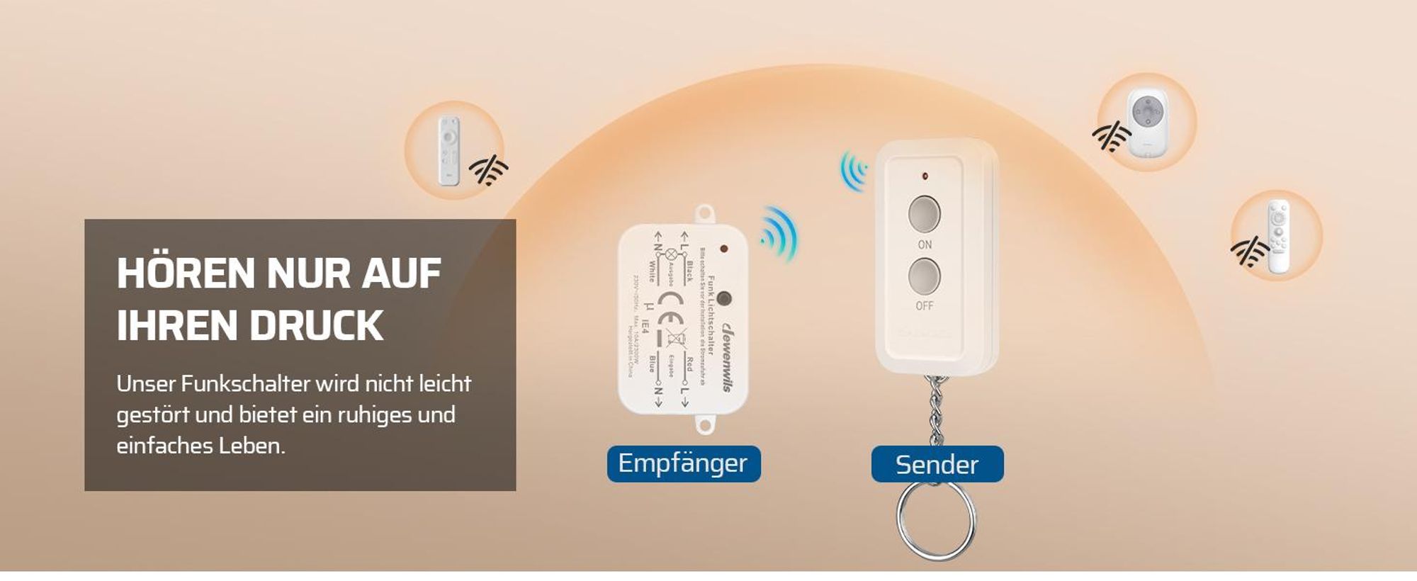 DEWENWILS Funkschalter Wandschalter 2300W, Funk-Wandsender Licht,  funklichtschalter