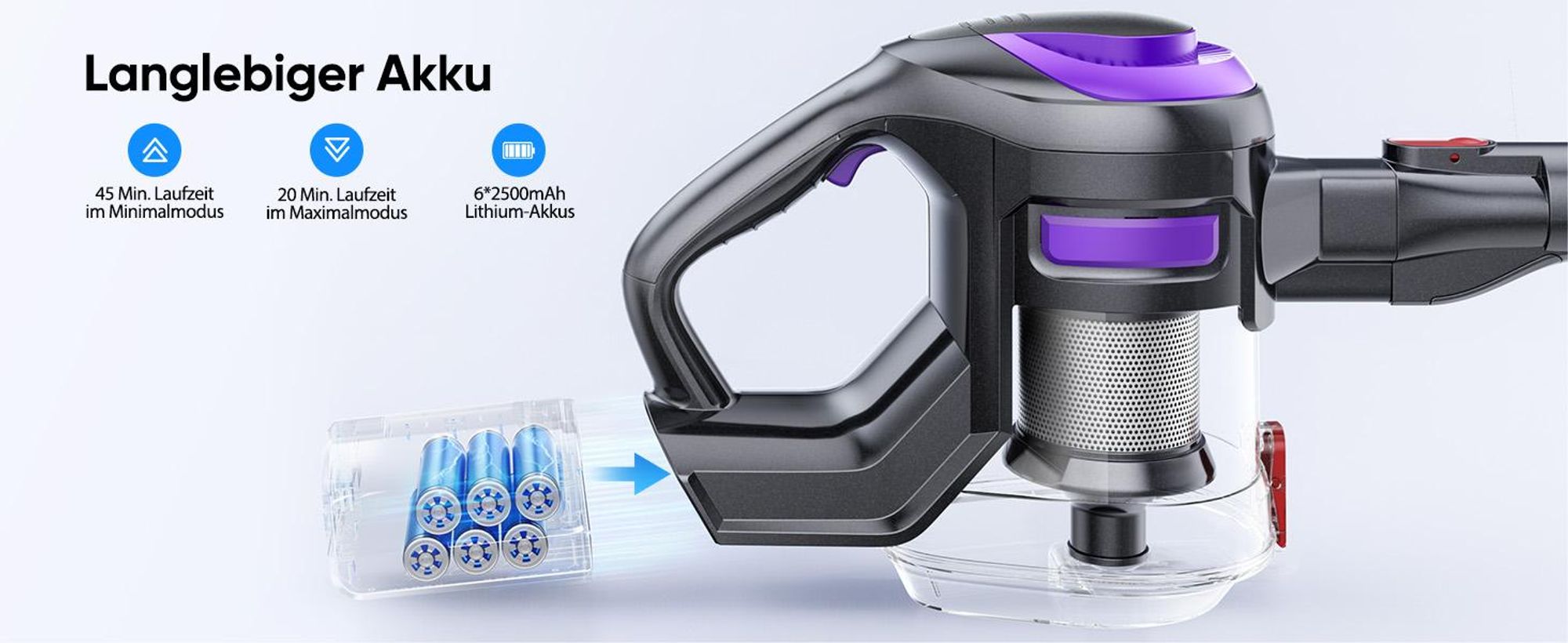 Laresar V10 Lite Akku Staubsauger, 38.000pa Staubsauger, Bis zu 45 Min Laufzeit,Anti-Tangle Roller Die V-förmige Bürste