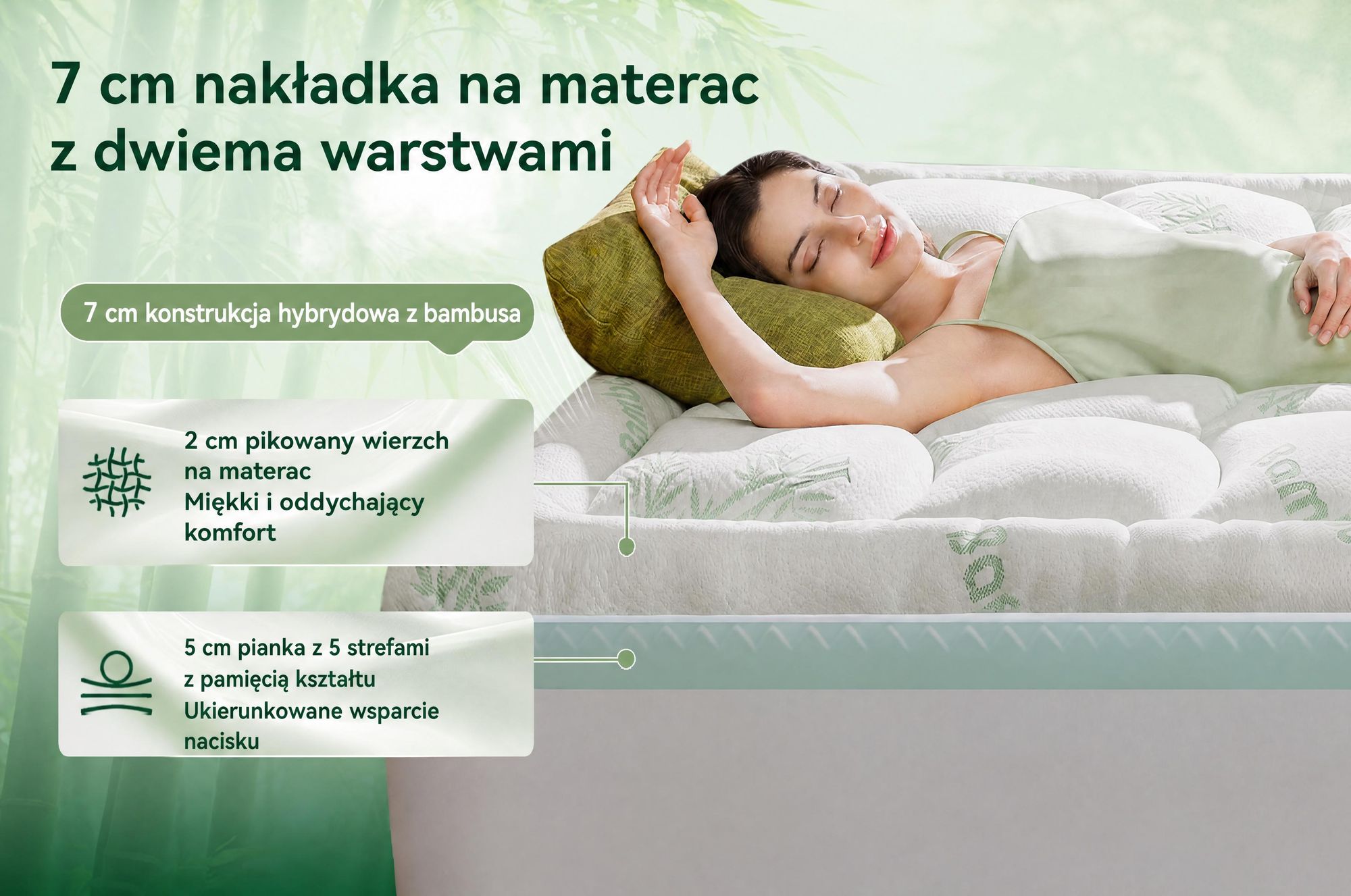 NicePlus, materac kieszeniowy 2 w 1, 90x200x7 cm, pianka termoelastyczna z podkładką z bambusa, z gumkami narożnymi pasującymi do wszystkich materacy, twardość H2/H3, kolor zielony