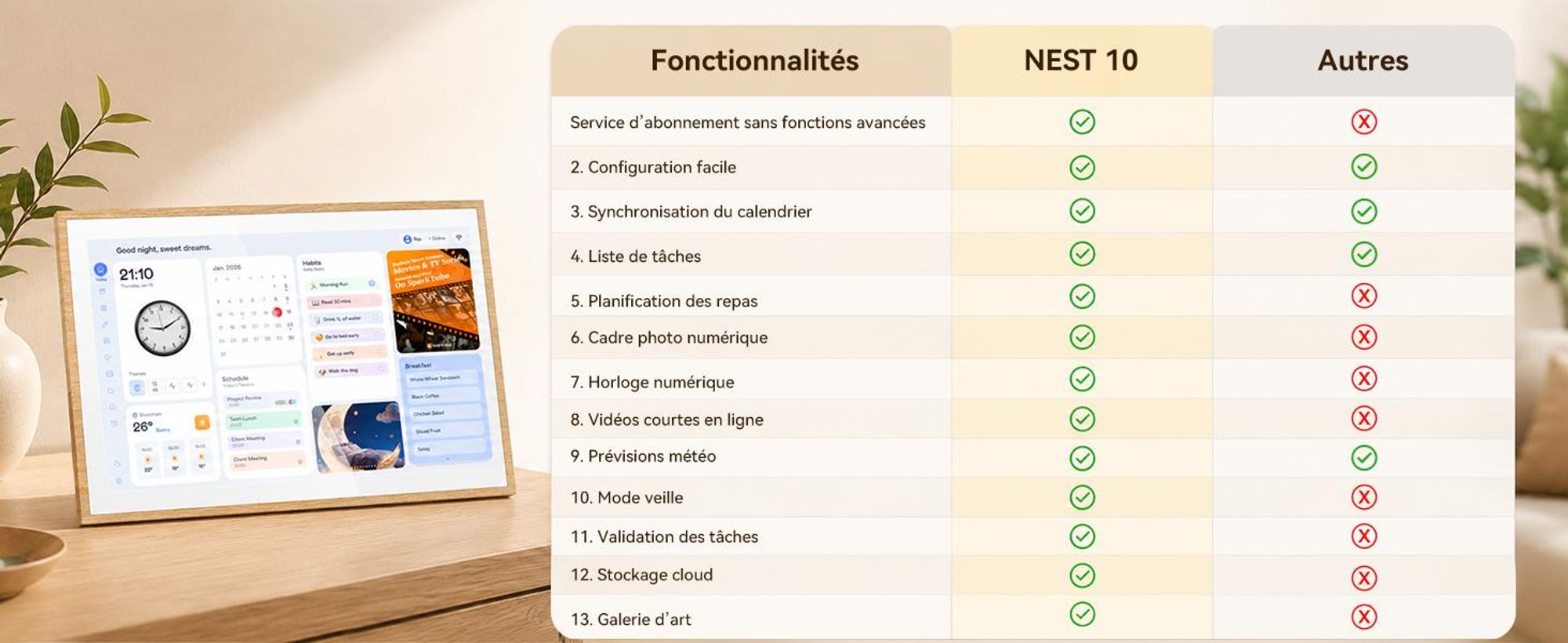 2026 NOUVEAU ! Blackview NEST 10, calendrier numérique et cadre photo de 10,1 pouces avec écran tactile, Wi-Fi, résolution 1280x800, format 16:10, partage de photos, contrôle parental, design en bois