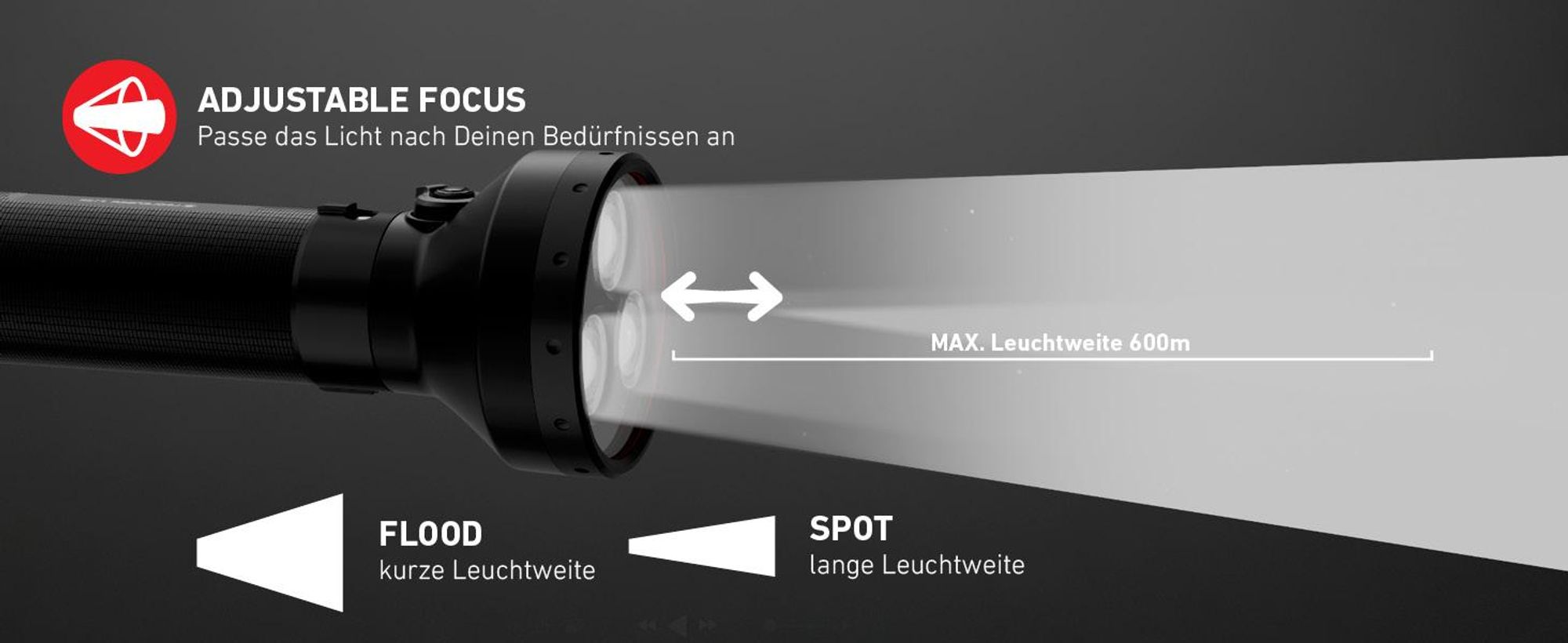 One-Touch Focus