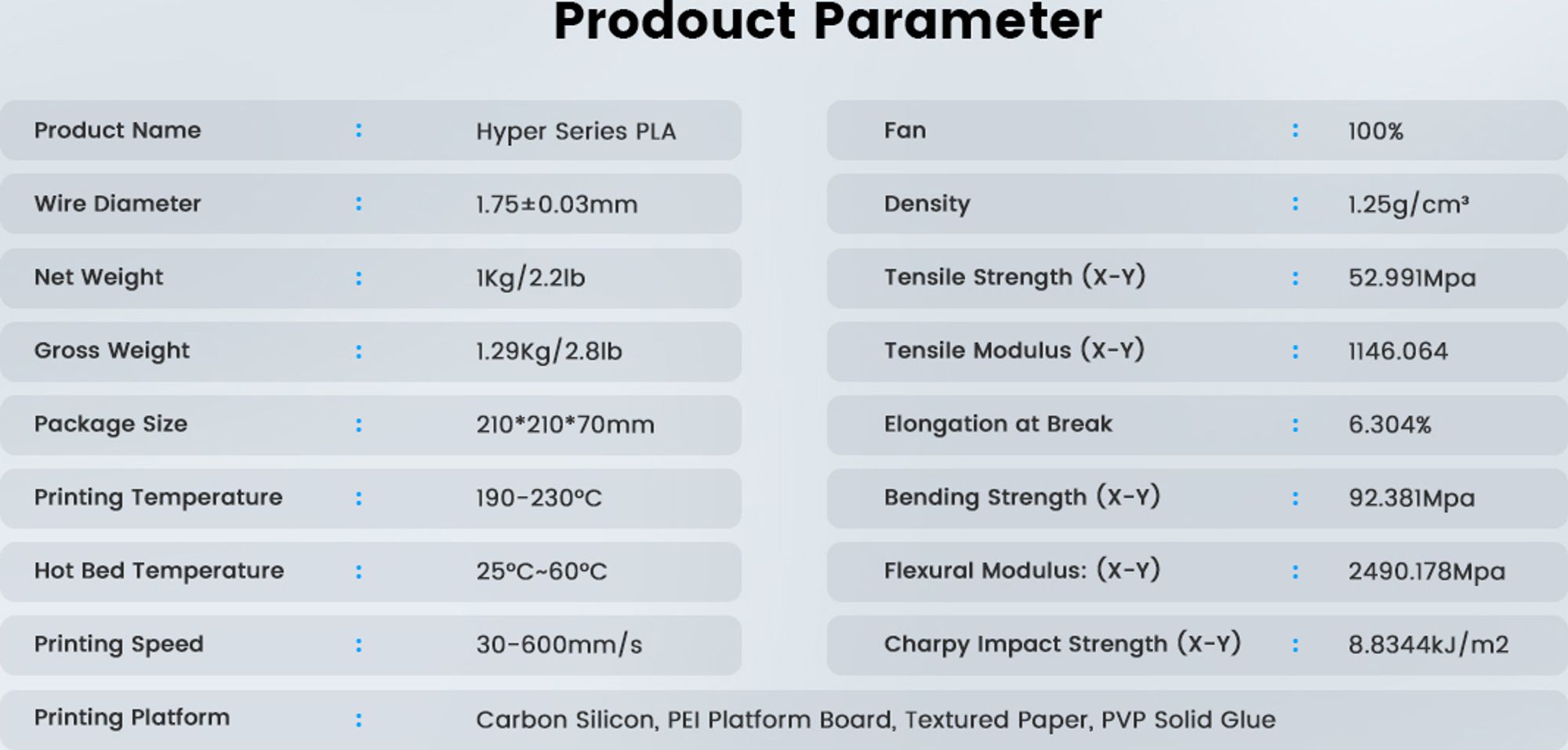 Creality Hyper PLA Filament for 3D Drucker,Hohe Geschwindigkeit,1.75 mm, für Hochgeschwindigkeitsdruck, Maßgenauigkeit +/-0.02 mm, 1000g/Spule-Schwarz