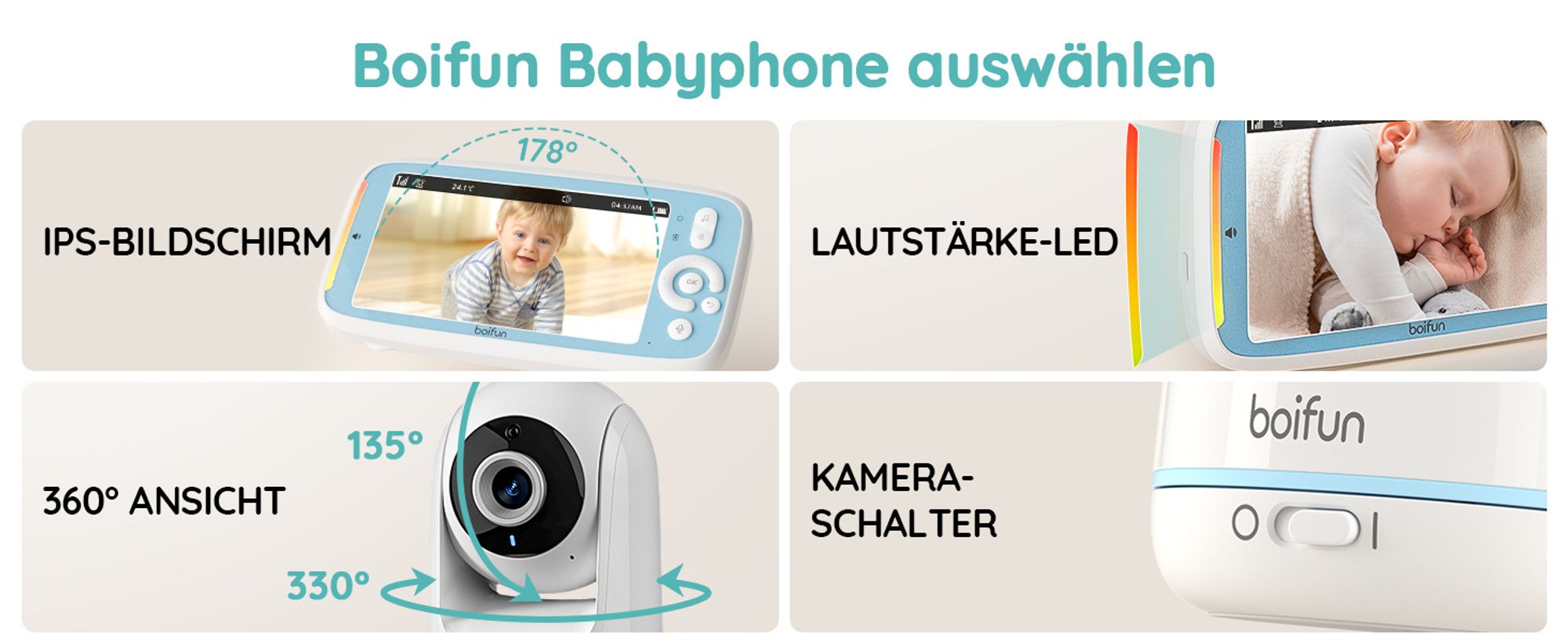 BOIFUN Babyphone mit Kamera ohne WLAN,Automatische Nachtsicht Babyfon , 5 Zoll 720P IPS Bildschirm VOX