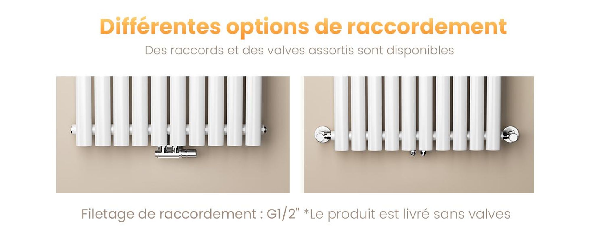 EMKE Radiateur design 1800 x 600 mm Radiateur vertical Blanc Radiateur ovale Raccord central Double couche Chauffage, 2175W sans thermoplongeur