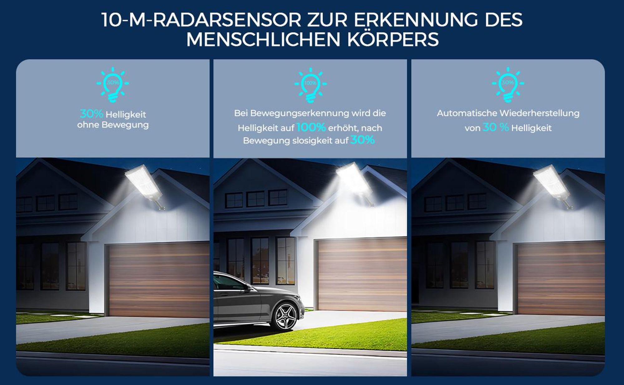 2000W Solar Straßenlaterne LED Straßenlampe Solarleuchte mit Bewegungsmelder