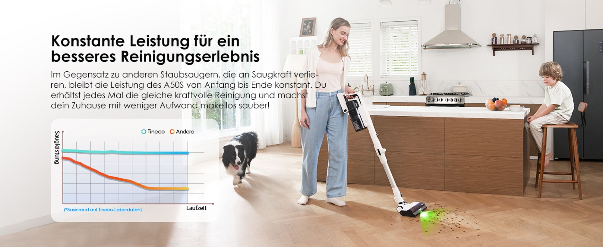 Tineco PURE ONE A50S Plus Akku Staubsauger, Flex Kabelloser Handstaubsauger 70 Min., 3DSense Power Bürste, PureCyclone Technol. 1L Staubbehälter