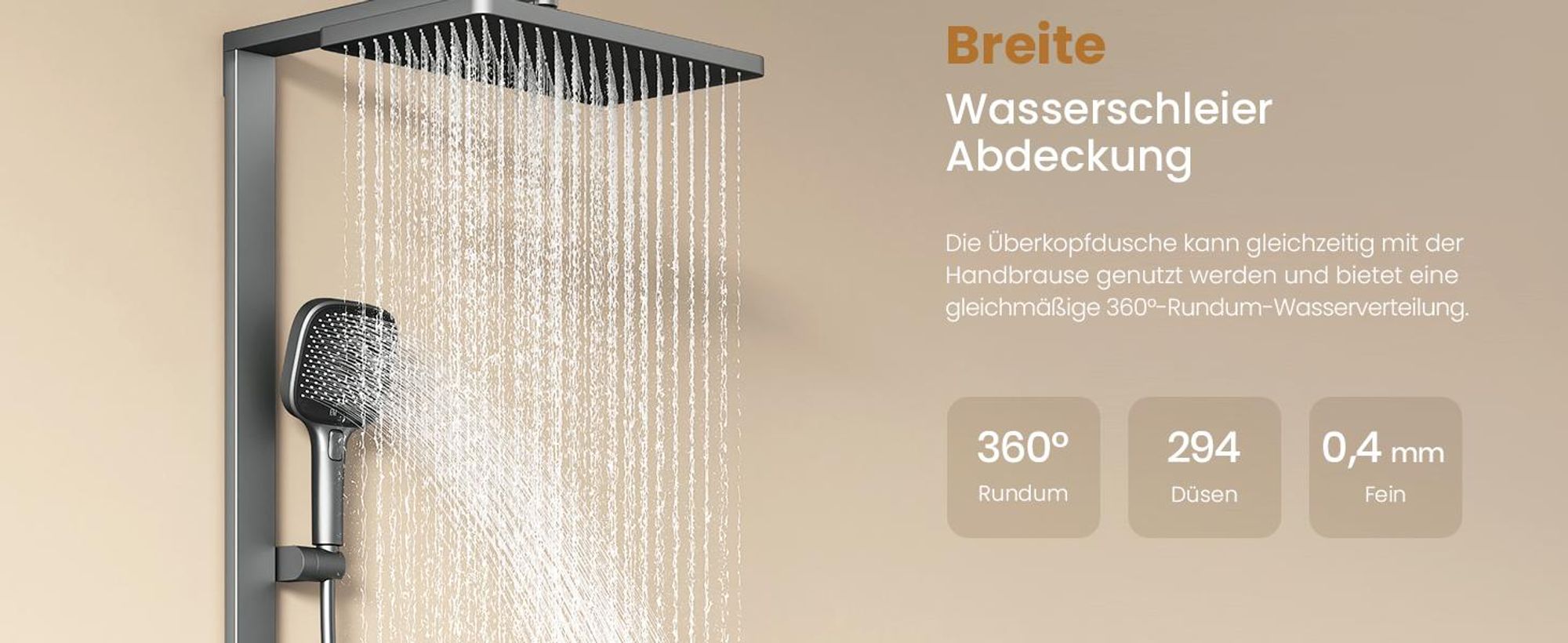 EMKE Duschsystem mit Thermostat prämiertes Design Duschsäule Matt Anthrazit 360×240mm eckiger Regendusche, Wassermengenregler, Badewannenauslauf F29