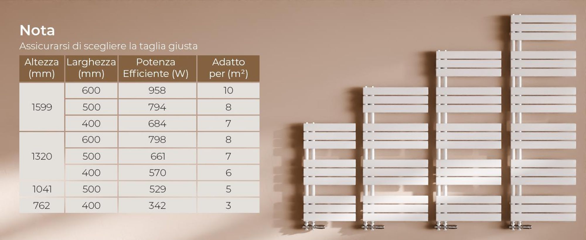 S'AFIELINA 1599x500mm Radiatore da bagno Radiatore per asciugamani Radiatore a pannello piatto per bagno Attacco laterale Bianco 794 Watt