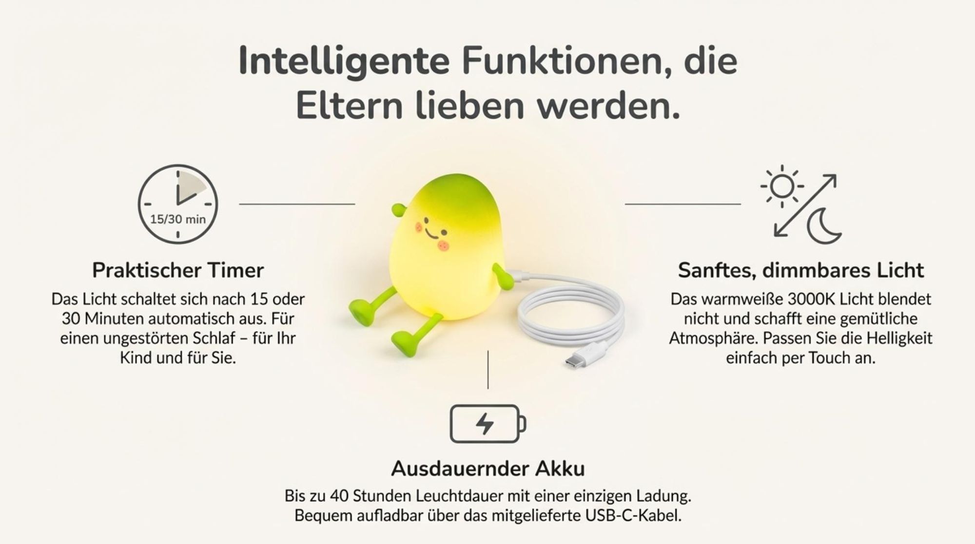 MasterLED LED Nachtlicht Silikon Birne Touch Nachtlampe, USB-C mit Timer, warmweiß, Schlaflicht Kinderzimmer tragbare Schlafhilfe Stilllicht, Gesche