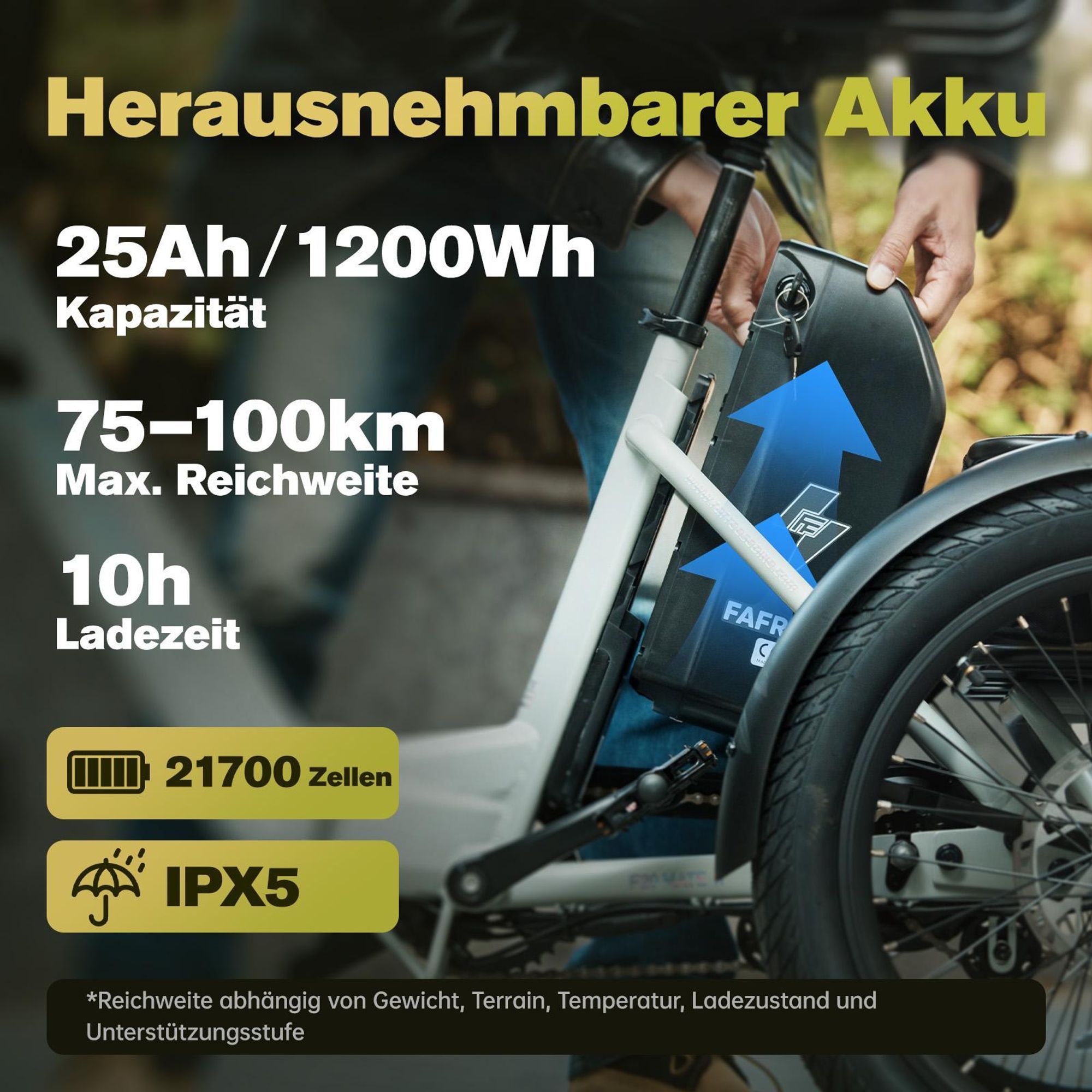 Elektrofahrrad FAFREES F20 Mate II - Motor 250W Akku 48V25AH 20" Reifen Hydraulische Scheibenbremse - Olivgrün