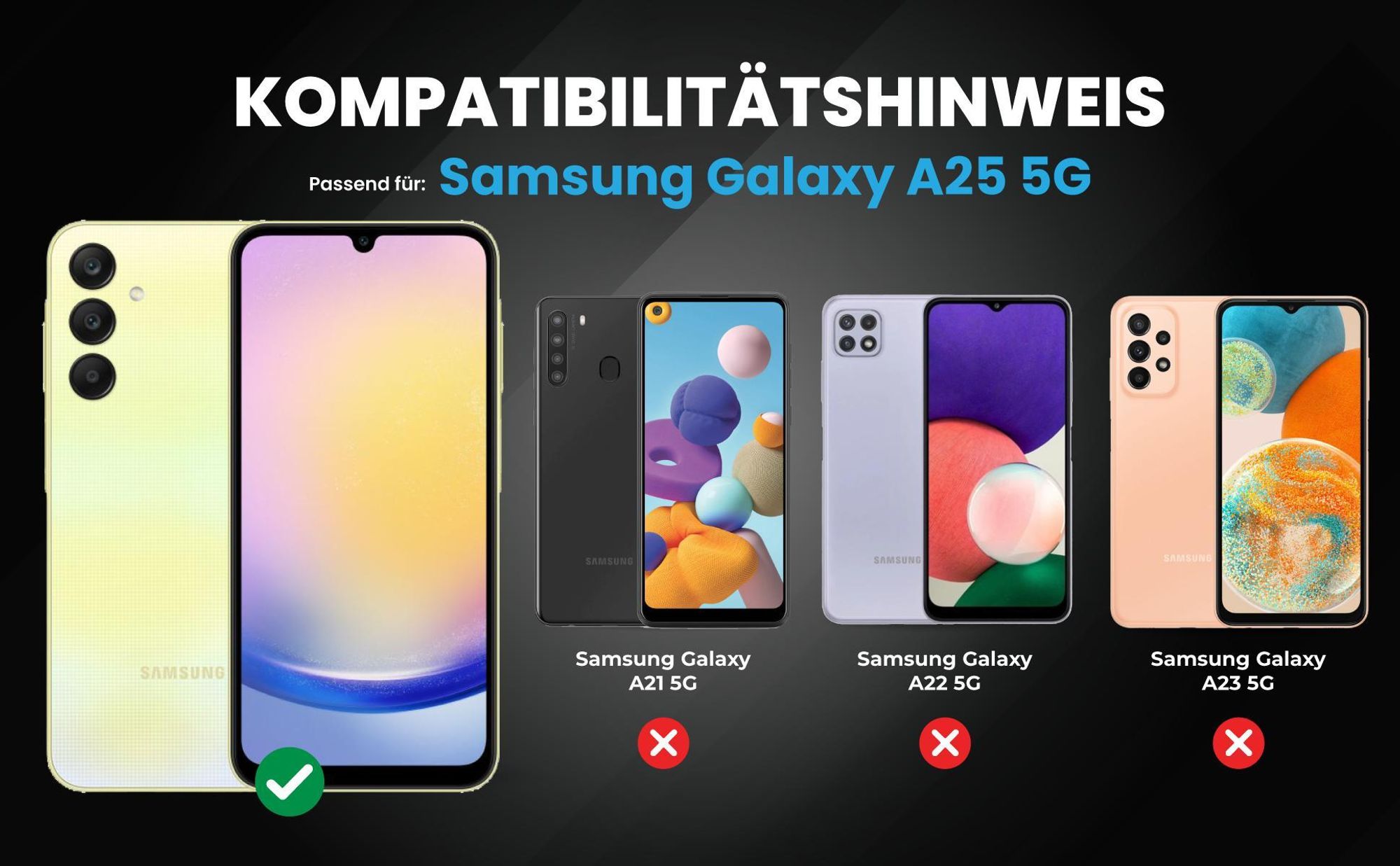 Kompatibilitätshinweise Hülle für Samsung Galaxy A25 5G