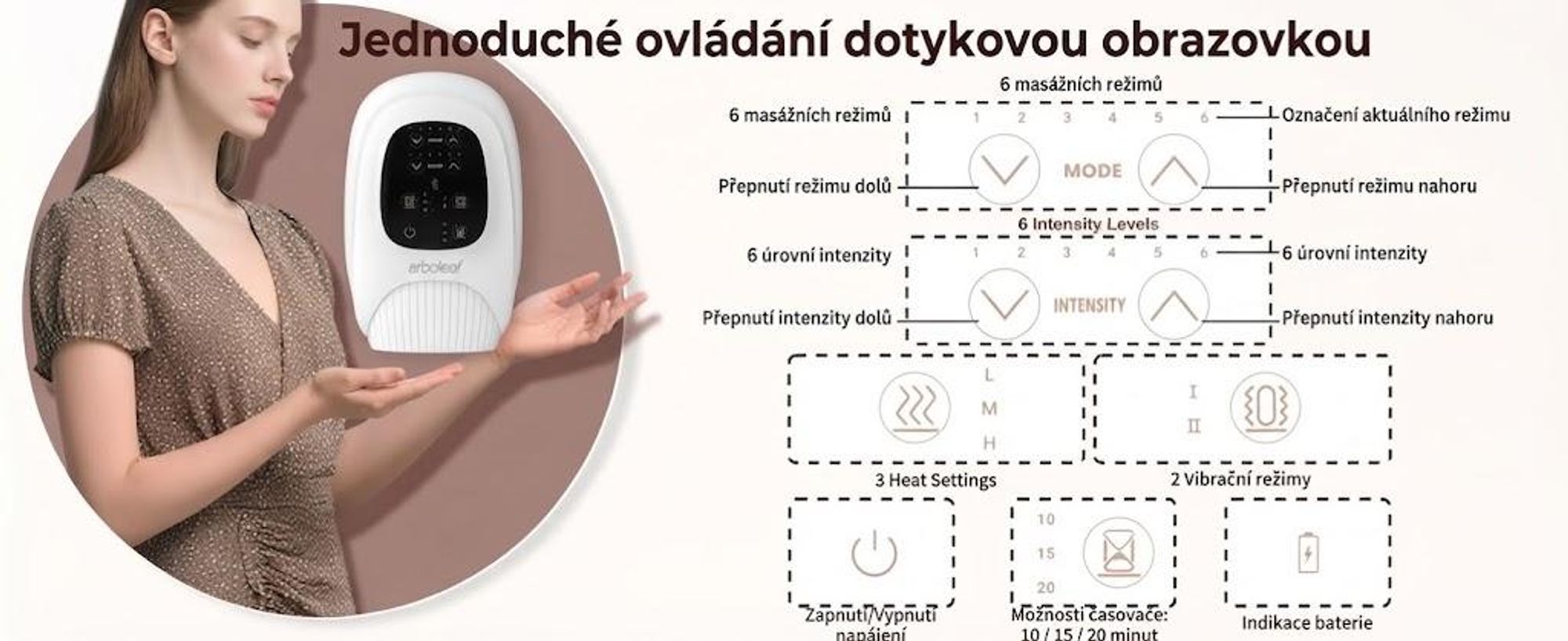 Masážní přístroj na ruce s vyhříváním, kompresí a vibracemi – na dlaně, prsty a klouby. Relaxační dárek pro ženy i muže (bílý)