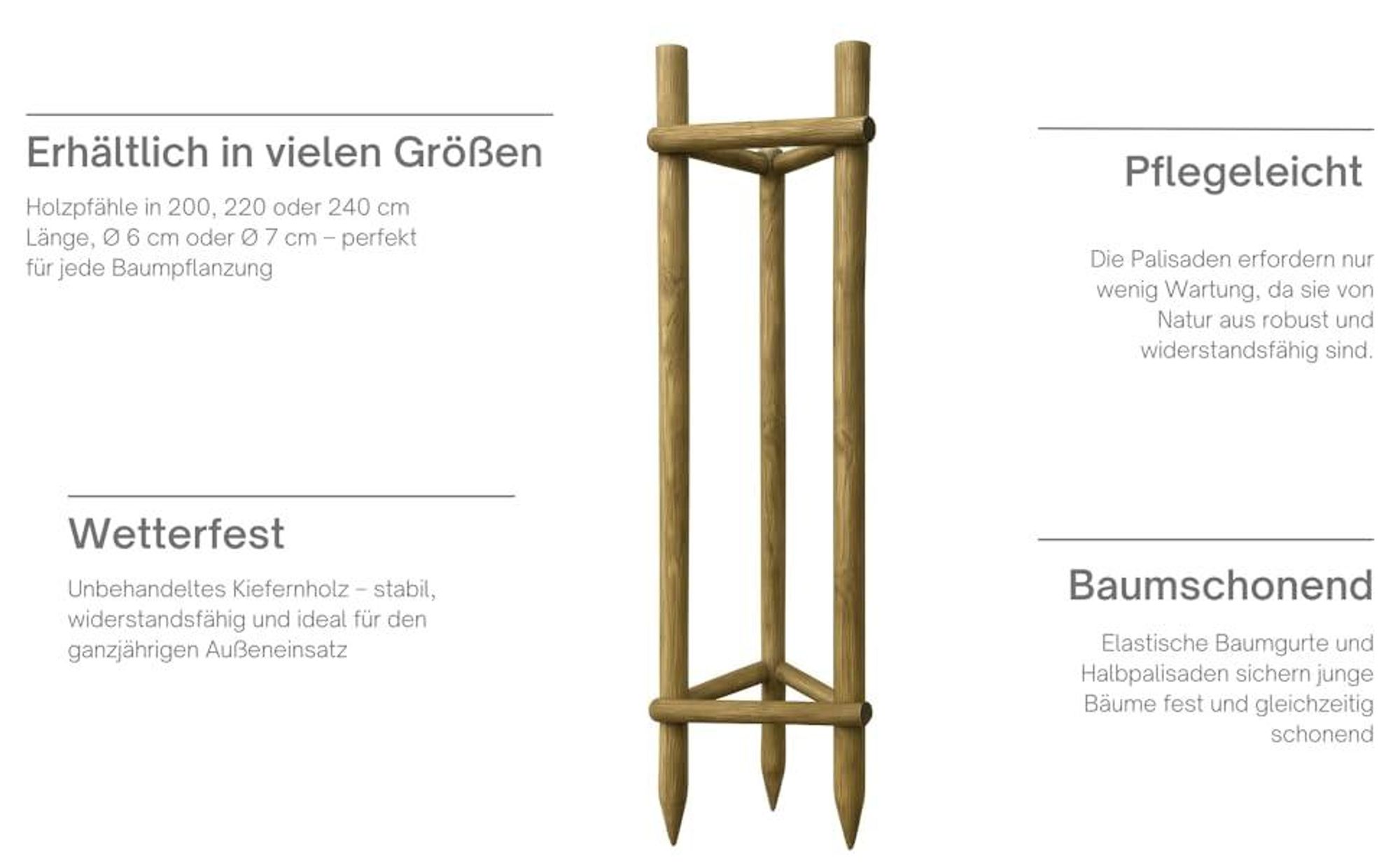 TIMBERMIK Baumstütze Komplettset Rankhilfe Baumpfahl ø 7cm Länge: 200 cm Pflanzenhalter 3 x Holzpfosten 3x Schwarze Baumgurte und 6x Halbpalisaden