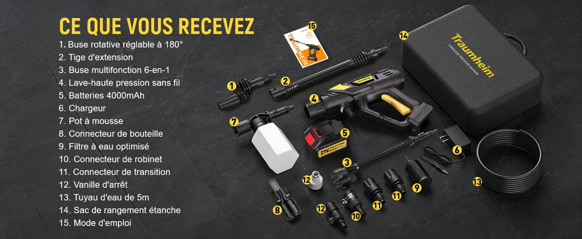 Akku Hochdruckreiniger Kabellos, 2×4000mAh Akku (8000mAh), Entfernt Schmutz & Öl Mühelos, 6-in-1 Düse + Rotationsdüse, 17-tlg Set für Auto, Garten & T