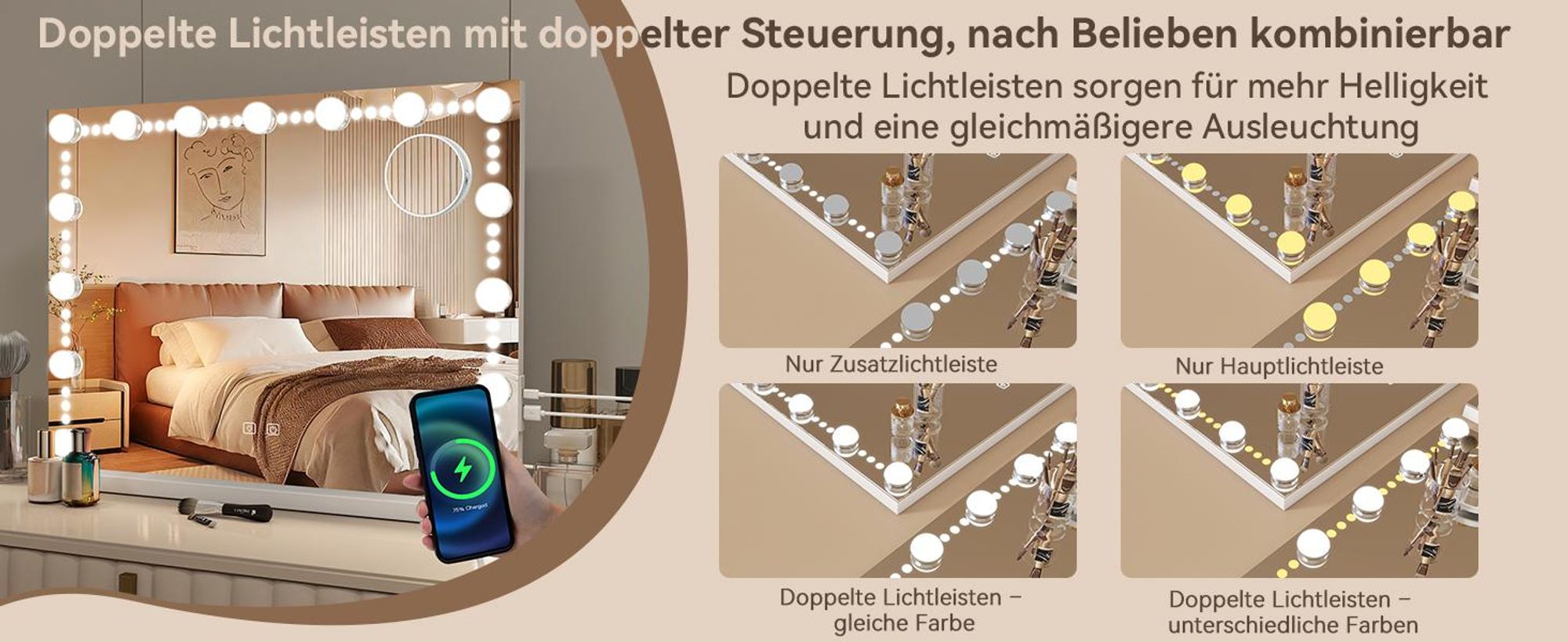 Puluomis Kosmetikspiegel Hollywood 15 LED 58x45cm 3 Farben Dimmbar Schminkspiegel mit Beleuchtung, USB,TYPC, 10xVergrößen, Spiegel Wandspiegel weiß