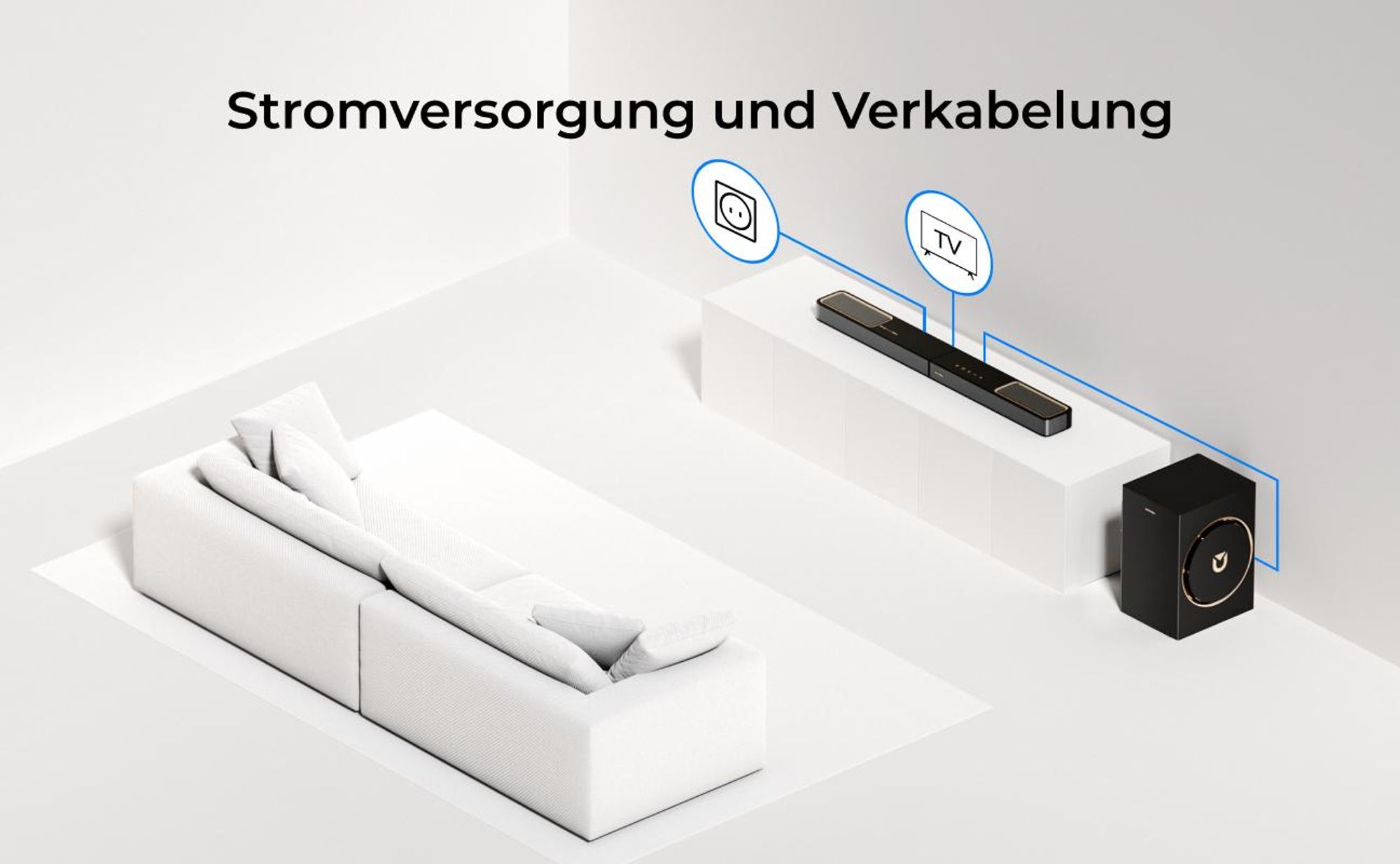ULTIMEA 3.1.2-Kanal Soundbar mit Dolby Atmos, Surround-System für Fernseher mit 6,5-Zoll Subwoofer, Bluetooth 5.4, HDMI eARC, 360W, Skywave F30 Boom