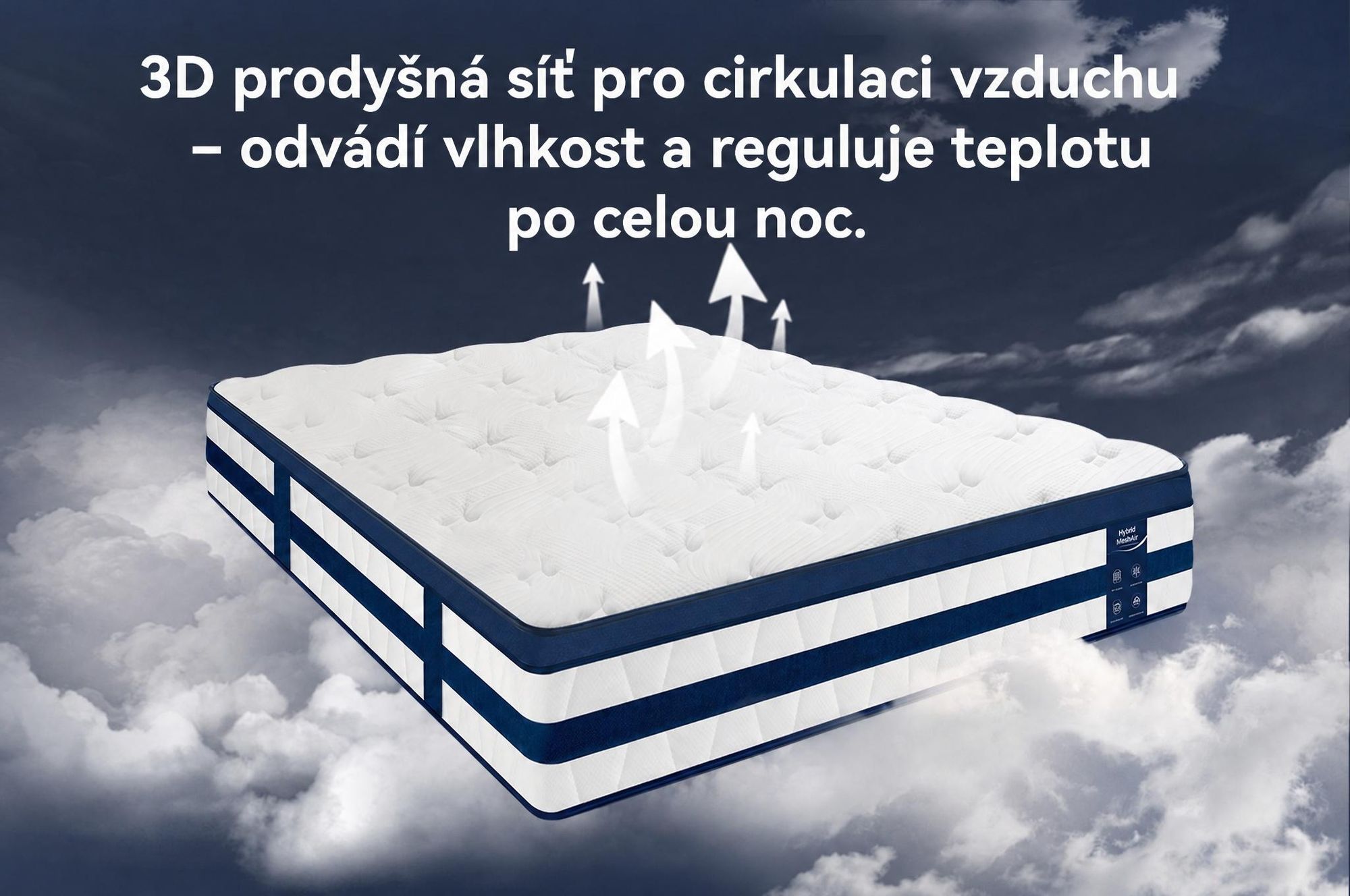 Matrace 90×200 26 cm s integrovaným topperem, 7-zónová matrace s kapsičkovými pružinami, tvrdost H3/H4