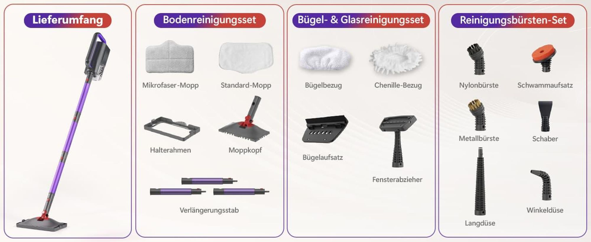 Dampfreiniger, 1500W handdampfreiniger & Dampfbesen, 15s Aufheizzeit, 4bar Dampfreiniger & Dampfdruck, Drehkopf, für Boden, Sofa, Küche, Bad & Fenster