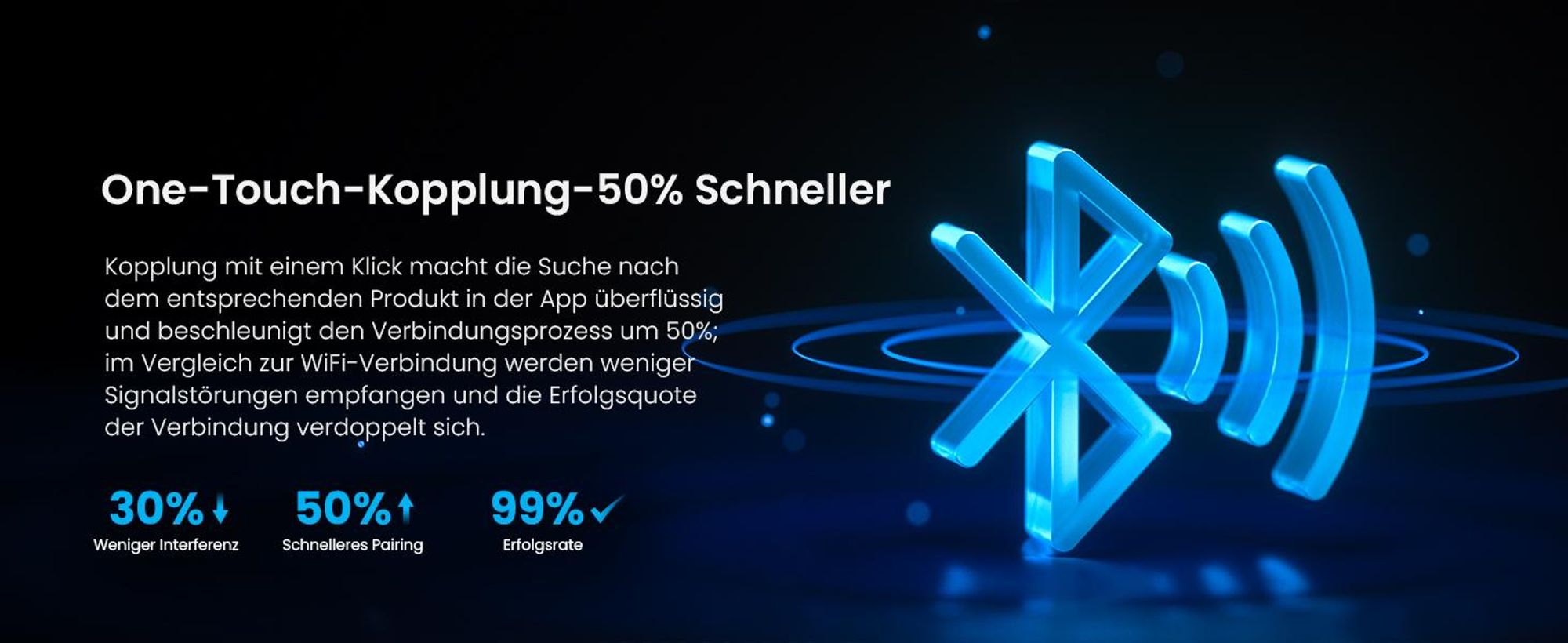 2K 3MP Überwachungskamera Aussen Solar 360° PTZ Kamera Aussen Akku 2.4GHz Kabellos Überwachungskamera mit PIR Bewegungsmelder Farb-Nachtsicht