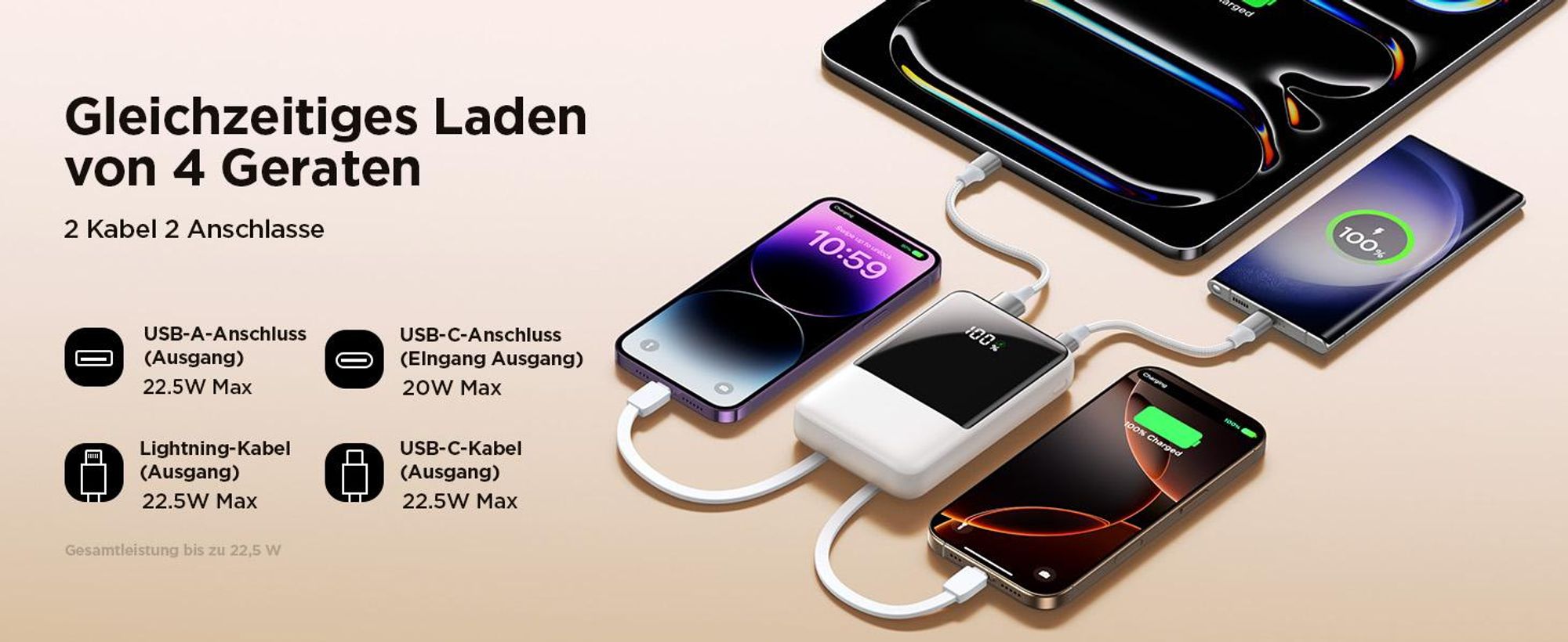 Powerbank, 20000mAh Tragbares Ladegerät, 22.5W Schnellladung, Externer Akku, mit 2 Kabel und LED-Display, für iPhone/Samsung