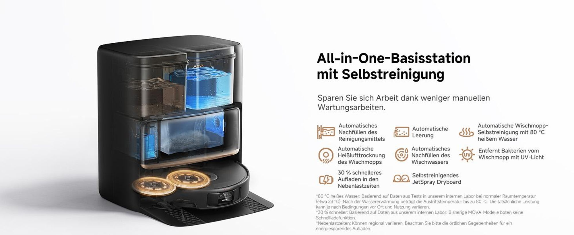 MOVA P50s Ultra Saug- und Wischroboter 24.000 Pa, Auto-Absaugstation, StepMaster, Dual-LiDAR, mit 1L Extra Reinigungsflüssigkeit