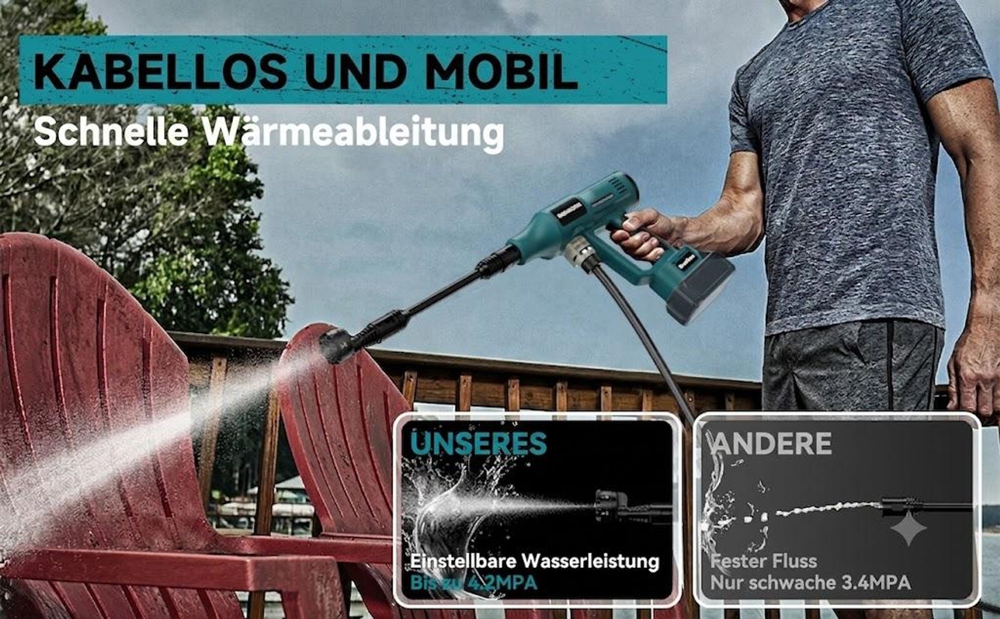 Tragbarer Akku Hochdruckreiniger 440W für Makita 18V Batterien mit Verlängerungsstange, 6-in-1 Multifunktionsdüse, zur Auto, Gärten, Terrasse
