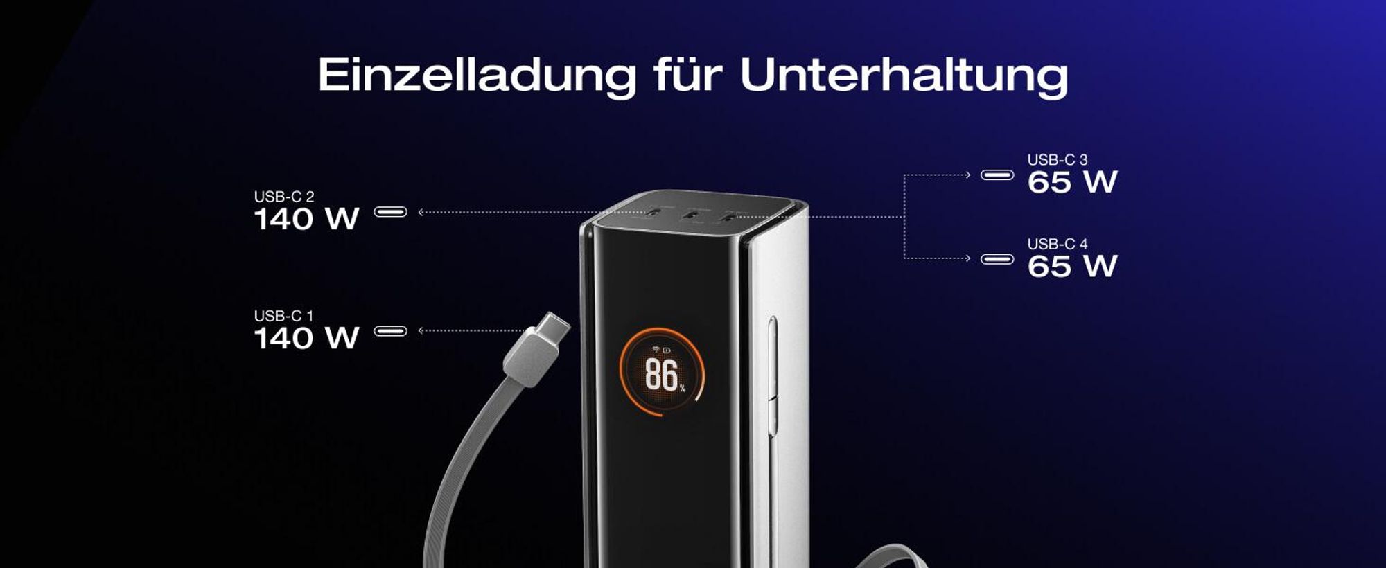 EcoFlow RAPID Pro Powerbank 27650 mAh 300W Max. Ausgang mit 140W-Kabel, 4-Anschluss tragbares Ladegerät, bis zu 320W Ladeleistung