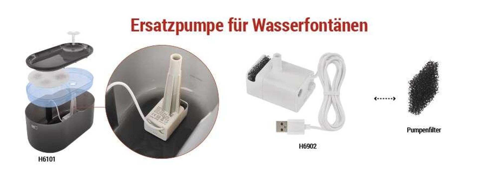 EMOS Ersatzpumpe für Katzenbrunnen inkl. Ladekabel und Schaumfilter, Pet Care Wasserpumpe geeignet für Wasserbrunnen EMOS H6101, weiß, H6902