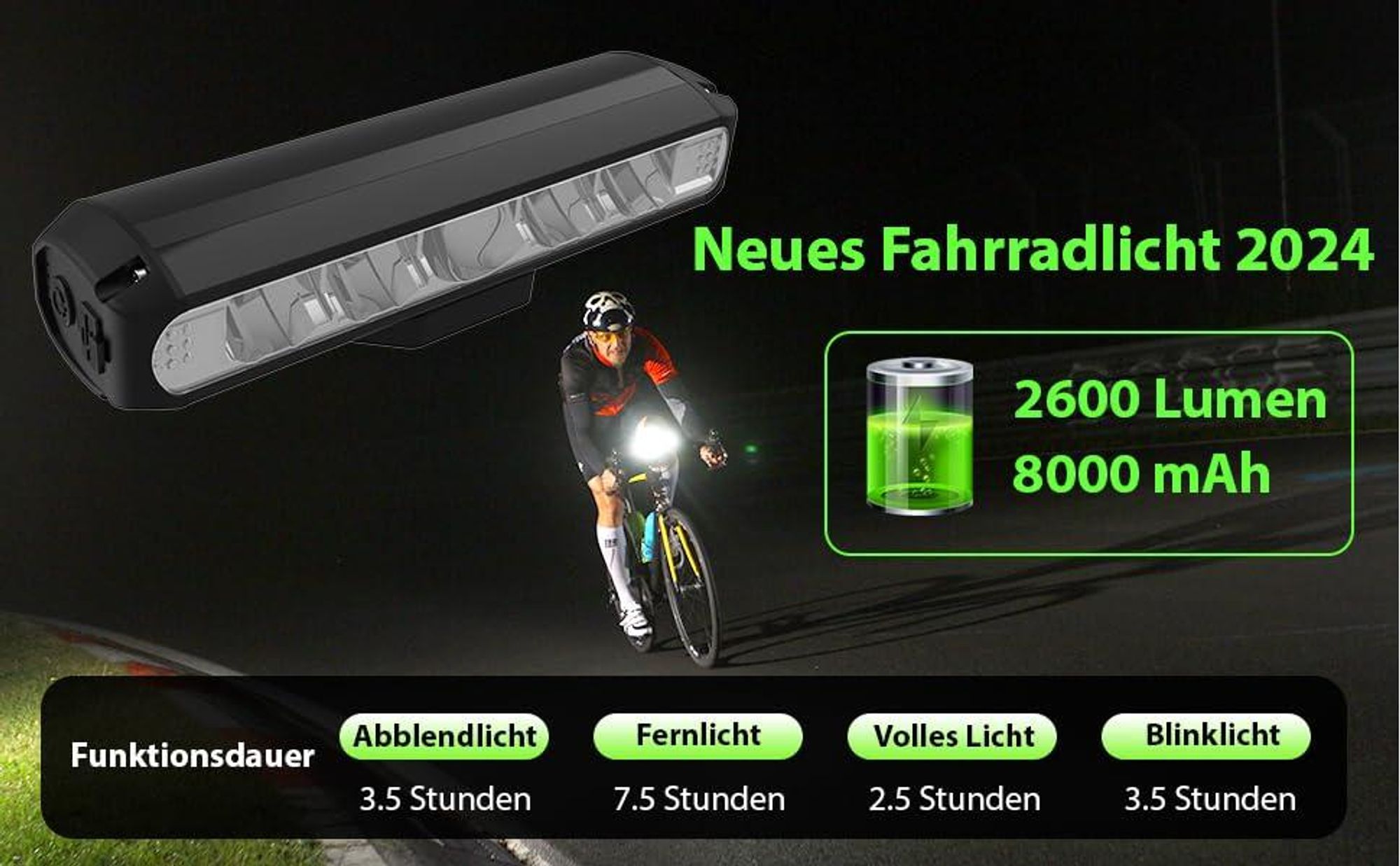 Fahrradlicht Vorne 2600 Lumens USB C Ladeanschluss 5 LEDs 8000mah 4-Lichtmodi Einfache Installation Beste Aluminium Fahrradlampe Vorne