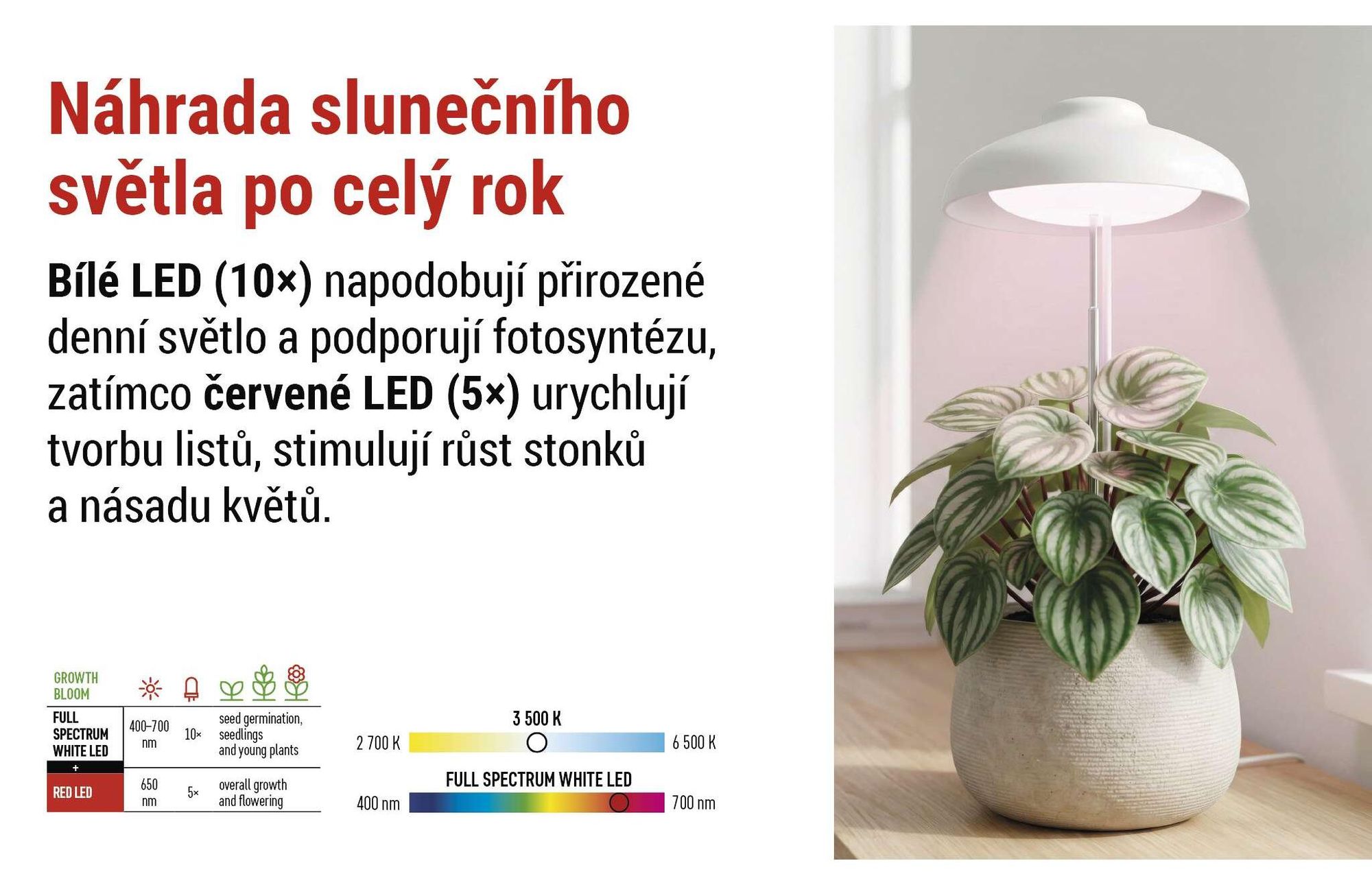 EMOS LED pěstební lampa pro pokojové rostliny a sukulenty, v designu stínidla s časovačem, výškově nastavitelná, 235 lm, 1,5 m USB kabel, Z7901
