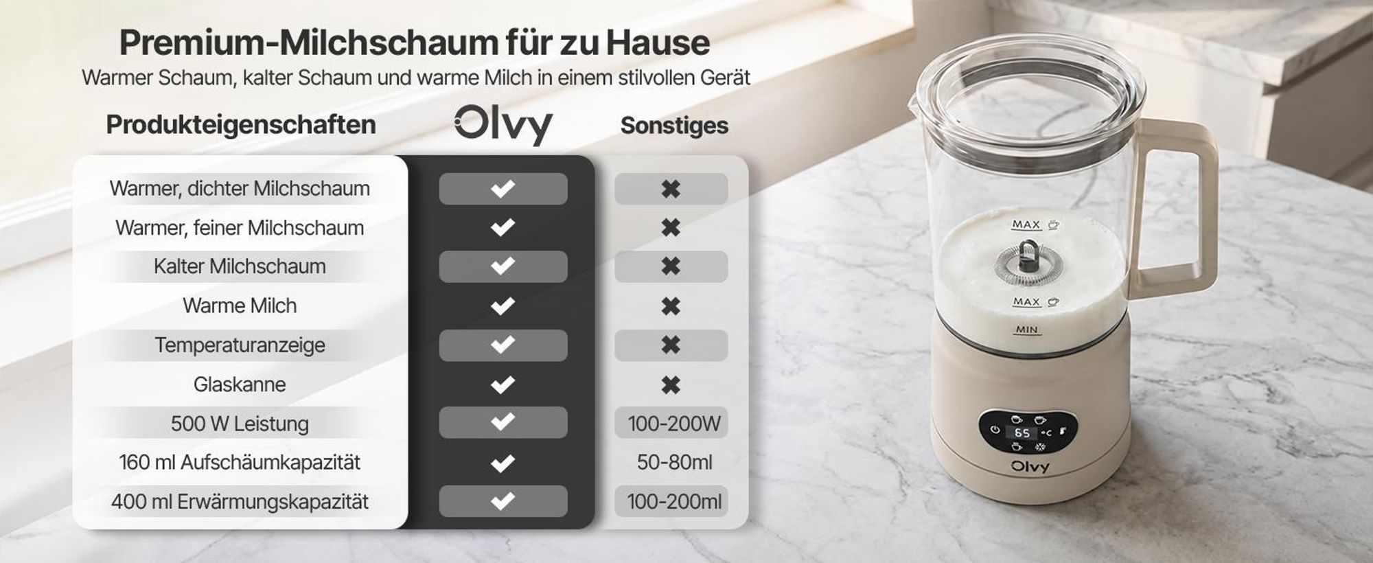 Olvy Elektrischer Milchaufschäumer aus Glas 4-in-1, 500 W, Temperaturanzeige, 160 ml Milchschaum, 400 ml Milcherhitzung, Heiß- & Kaltschaum, Beige