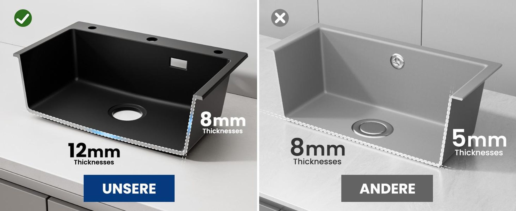 CECIPA MAX Spülbecken Schwarz Granit 60x45  Küchenspüle Rechteckig, Moderne Einbauspüle Granit, Waschbecken Küche, Einzelbecken mit 2 HahnLöcher