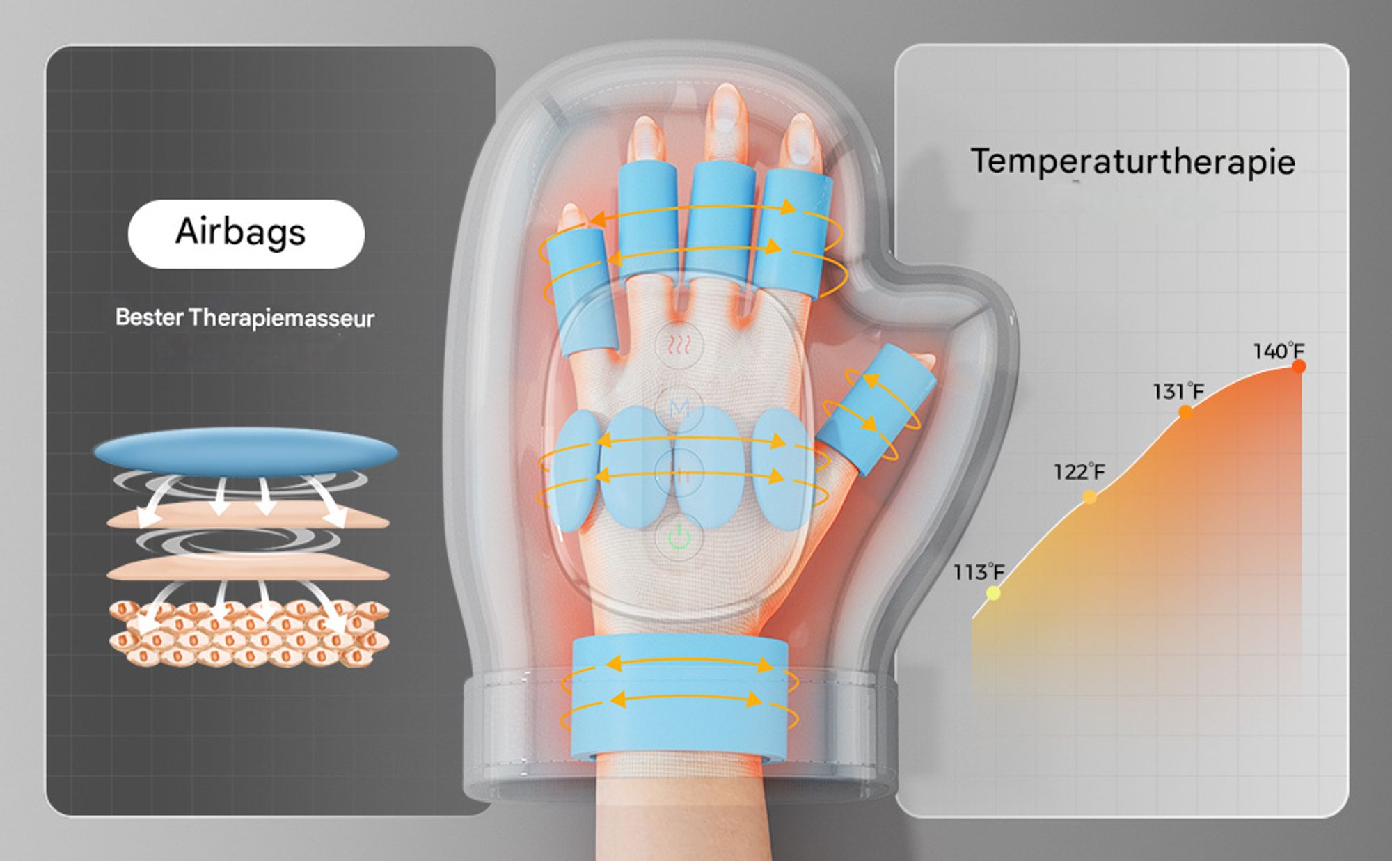 Handmassagegerät mit Wärmekompressionsentlastung, 3 Massage, 4 Temperaturen, 5 Kompressionsmodelle, Therapiehandschuh, Arthritis und Handgelenk