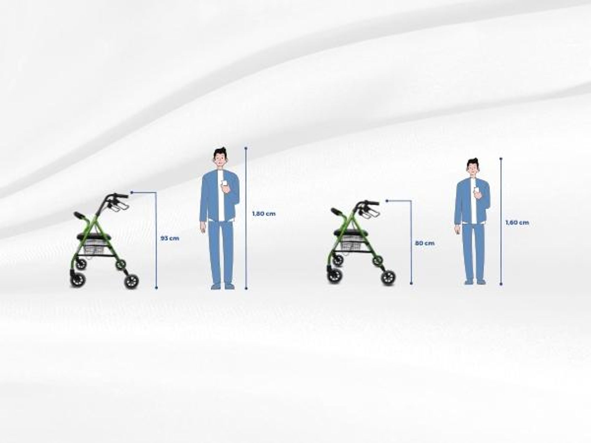 Rollator Faltbar Handbremsen 4 Räder Faltbarer Gehwagen Sitz und Rückenlehne TURIA Clinicalfy