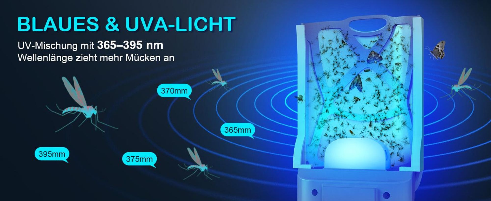 UV Insektenvernichter, Insektenfalle Elektrisch, Fliegenfalle Innenbereich, Elektrischer Insektenstecke, Gegen Obstfliegen, Fliegen, Motten, Mücken