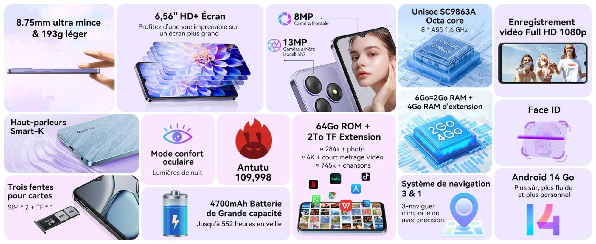 Blackview Wave8C 6,56" sans contrat Smartphone 6GB+64GB, Dual SIM 4G mobile, 4700mAh batterie, Fingerprint/Face ID/GPS/5G WiFi, bleu