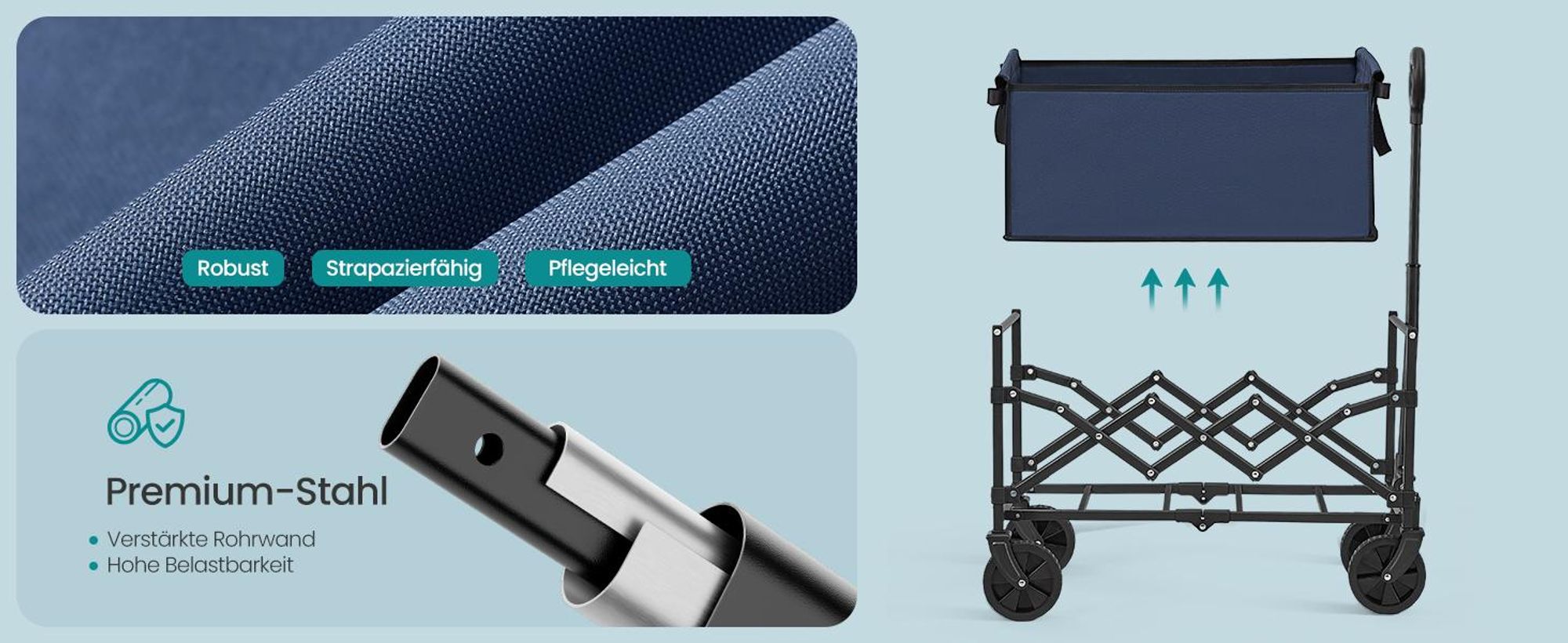 Faltbarer Bollerwagen, Transportwagen mit Griff, 4 verstärkte Rollen, 90 L, Outdoor, bis 180 kg, Garten, dunkelblau